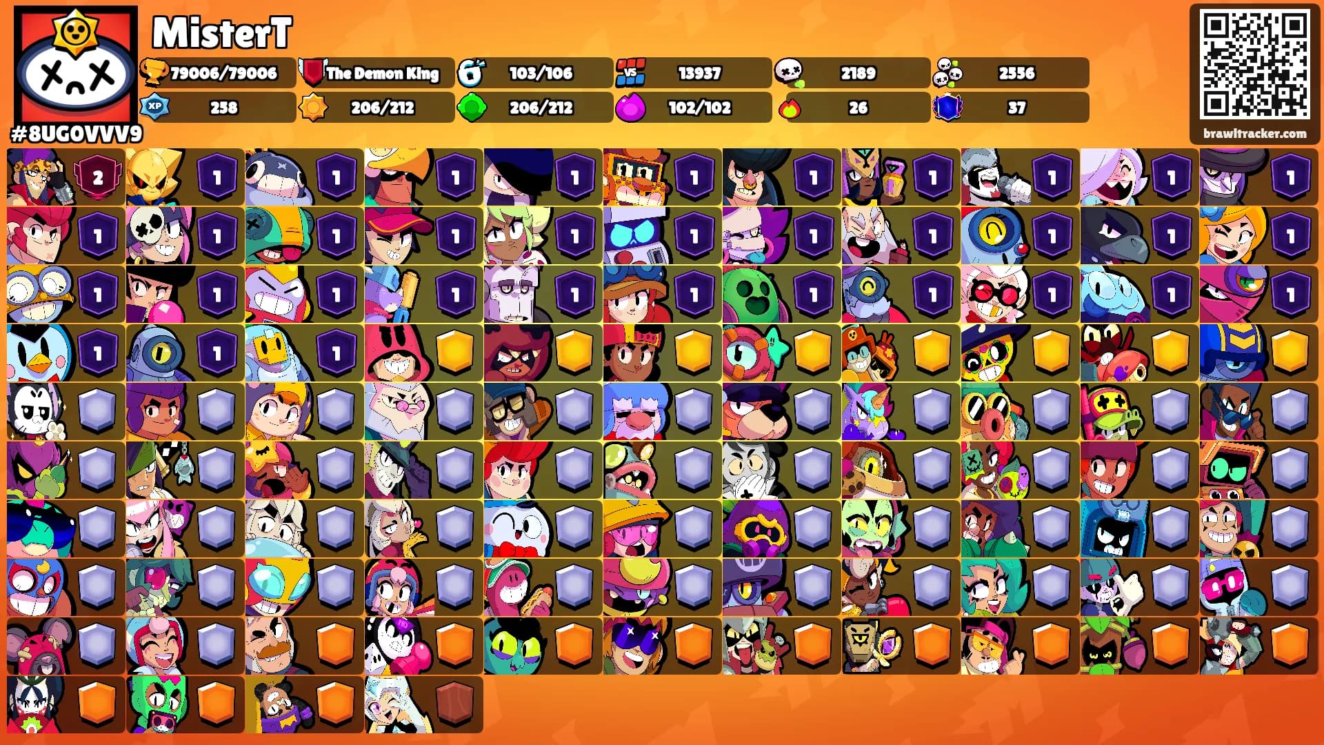 MisterT's Ranks