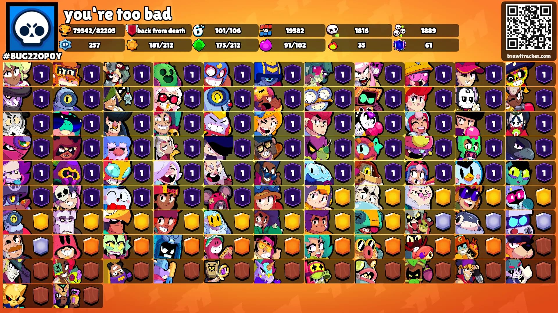 you‘re too bad's Ranks