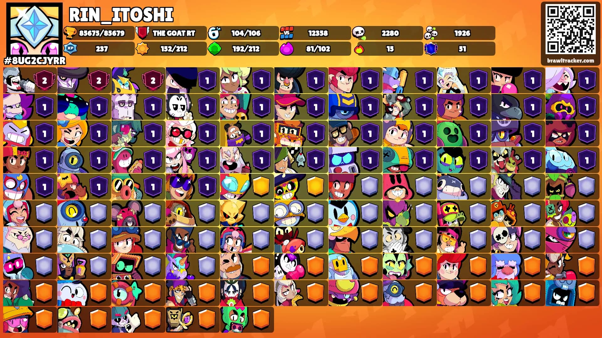 RIN_ITOSHI's Ranks