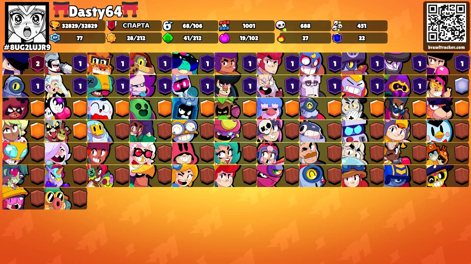 ⛩️Dasty64⛩️'s Ranks