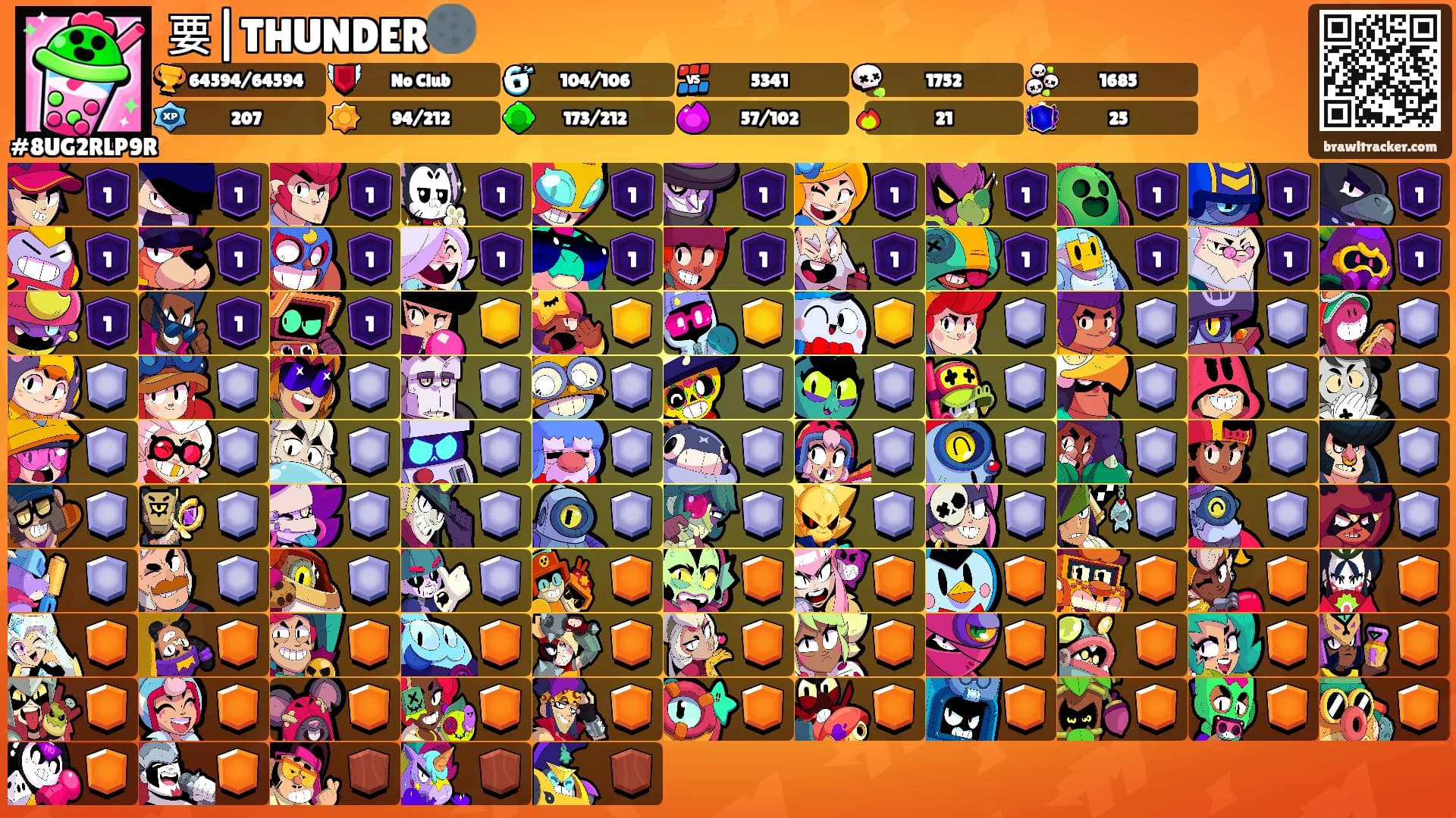 要|THUNDER🌑's Ranks