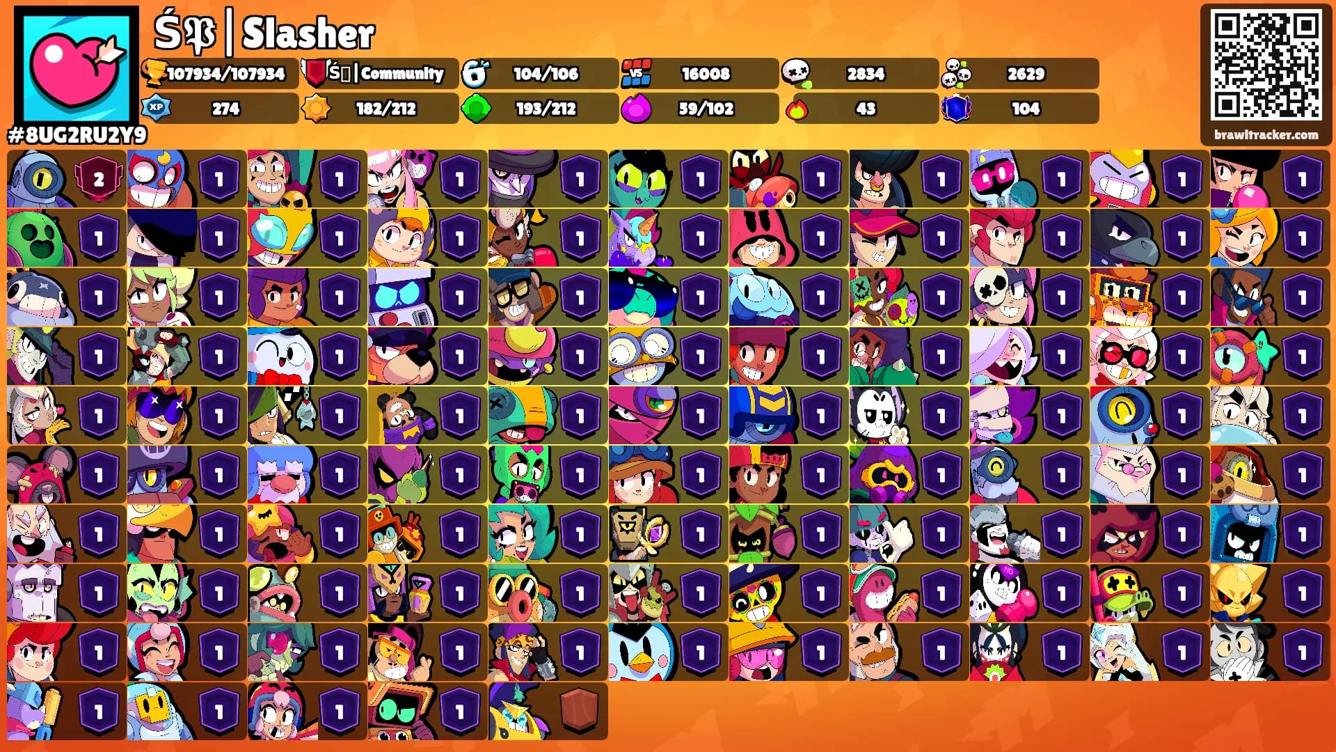 Ś𝕻|Slasher's Ranks