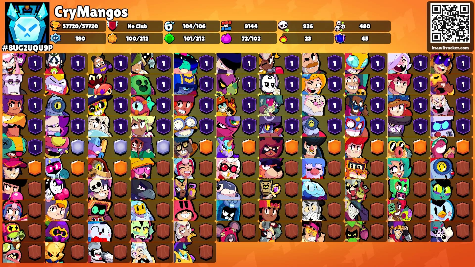 CryMangos's Ranks
