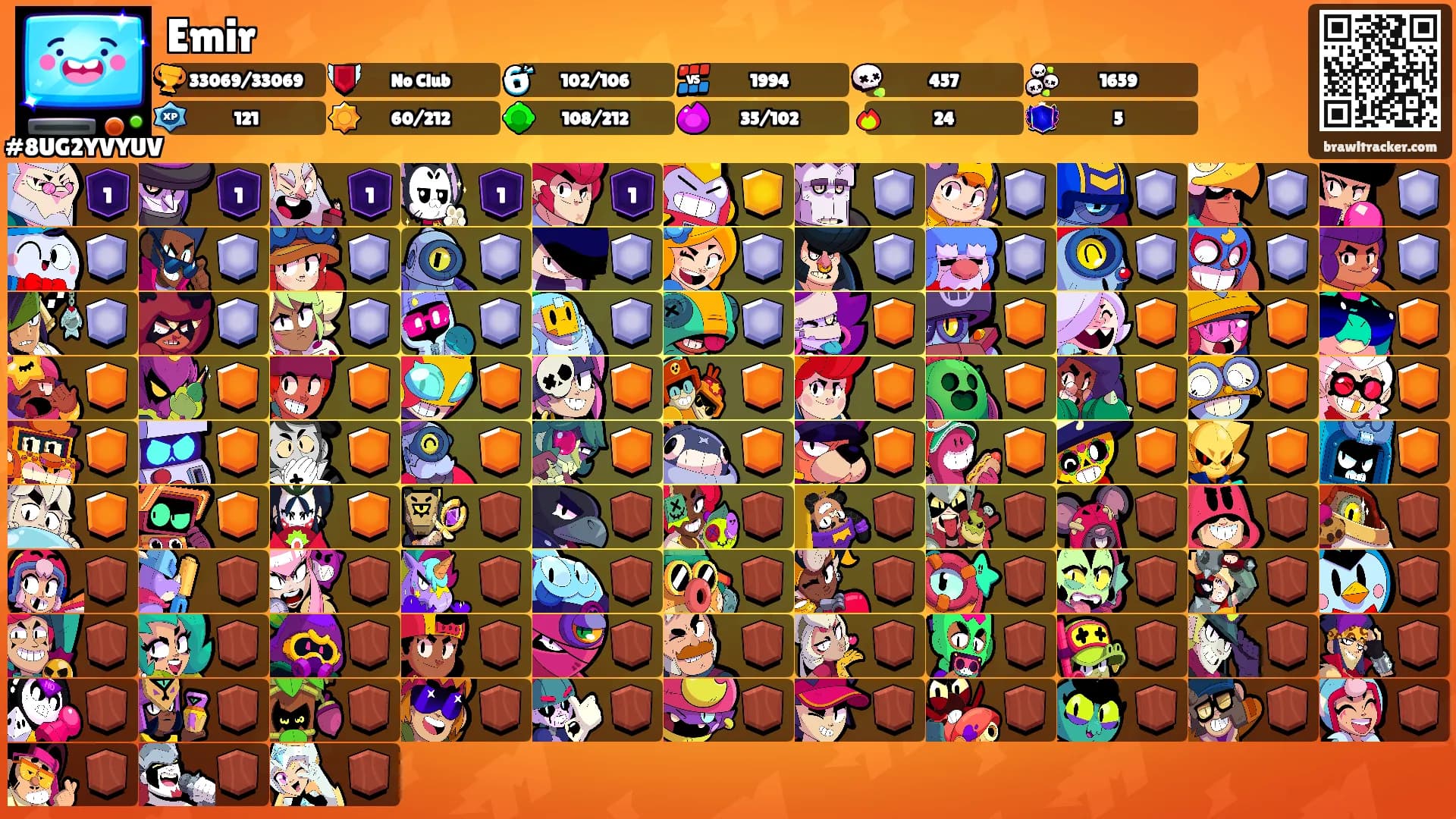 Emir's Ranks