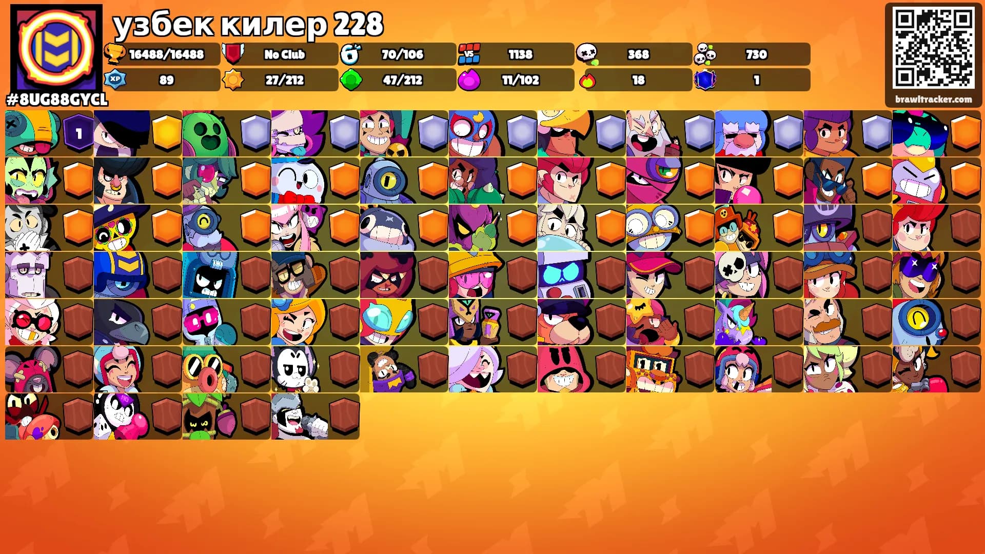 узбек килер 228's Ranks