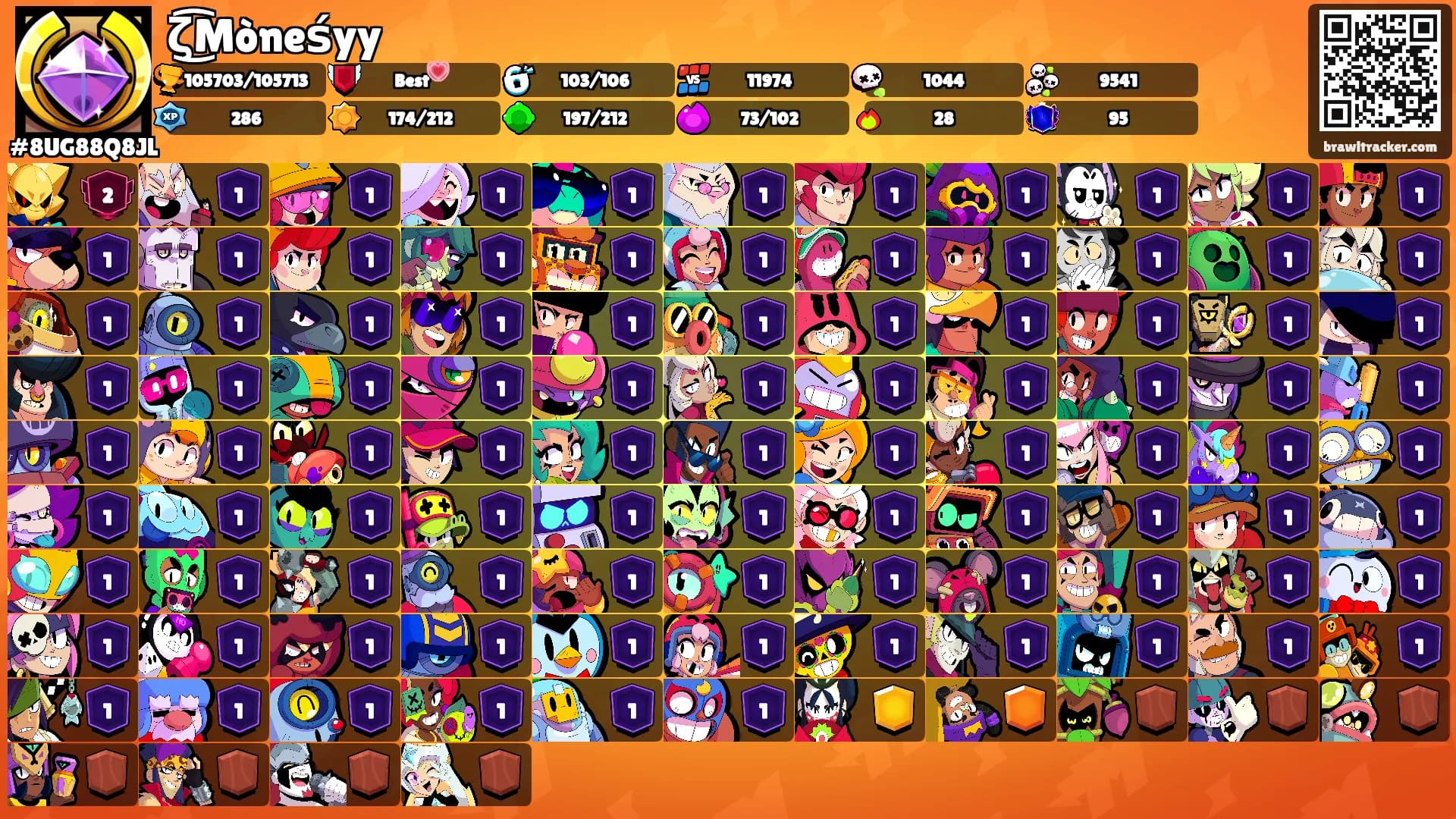 ζ͜͡Mòneśyy❤‍🔥's Ranks