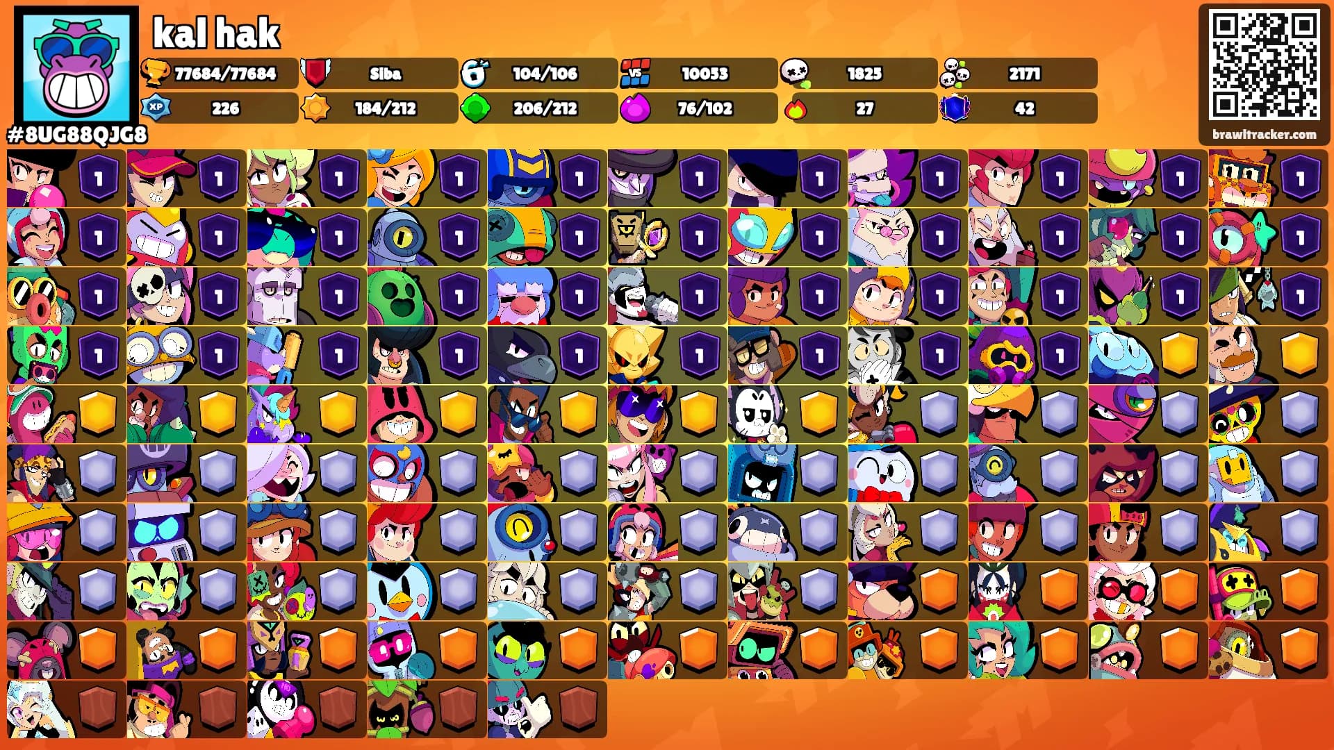 kal hak's Ranks