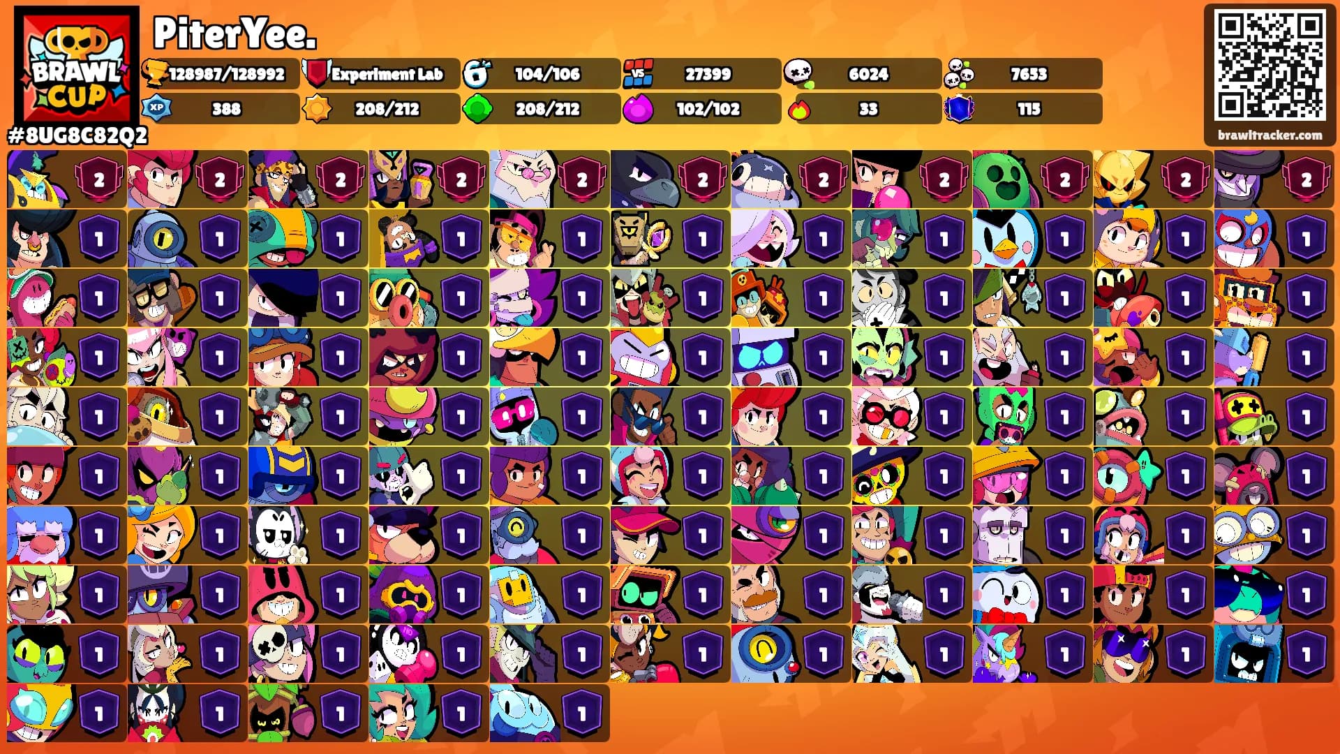 PiterYee.'s Ranks