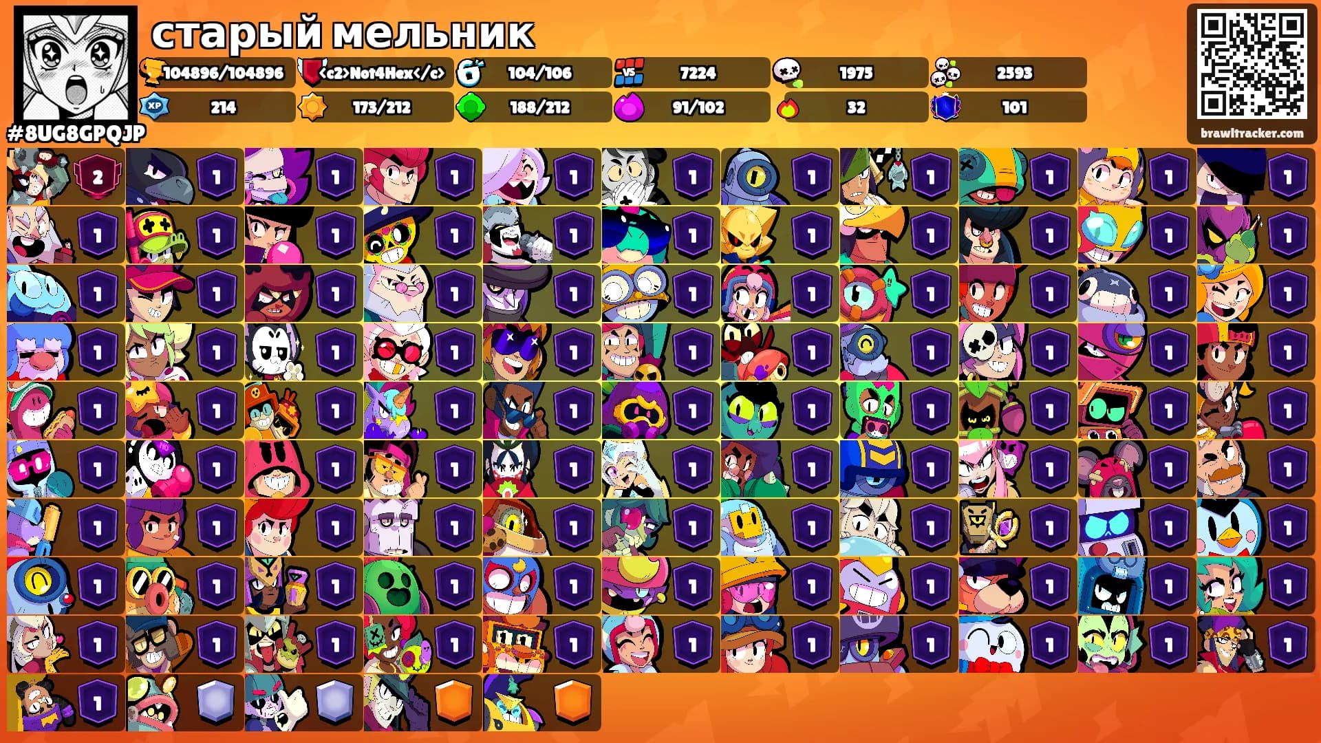 старый мельник's Ranks