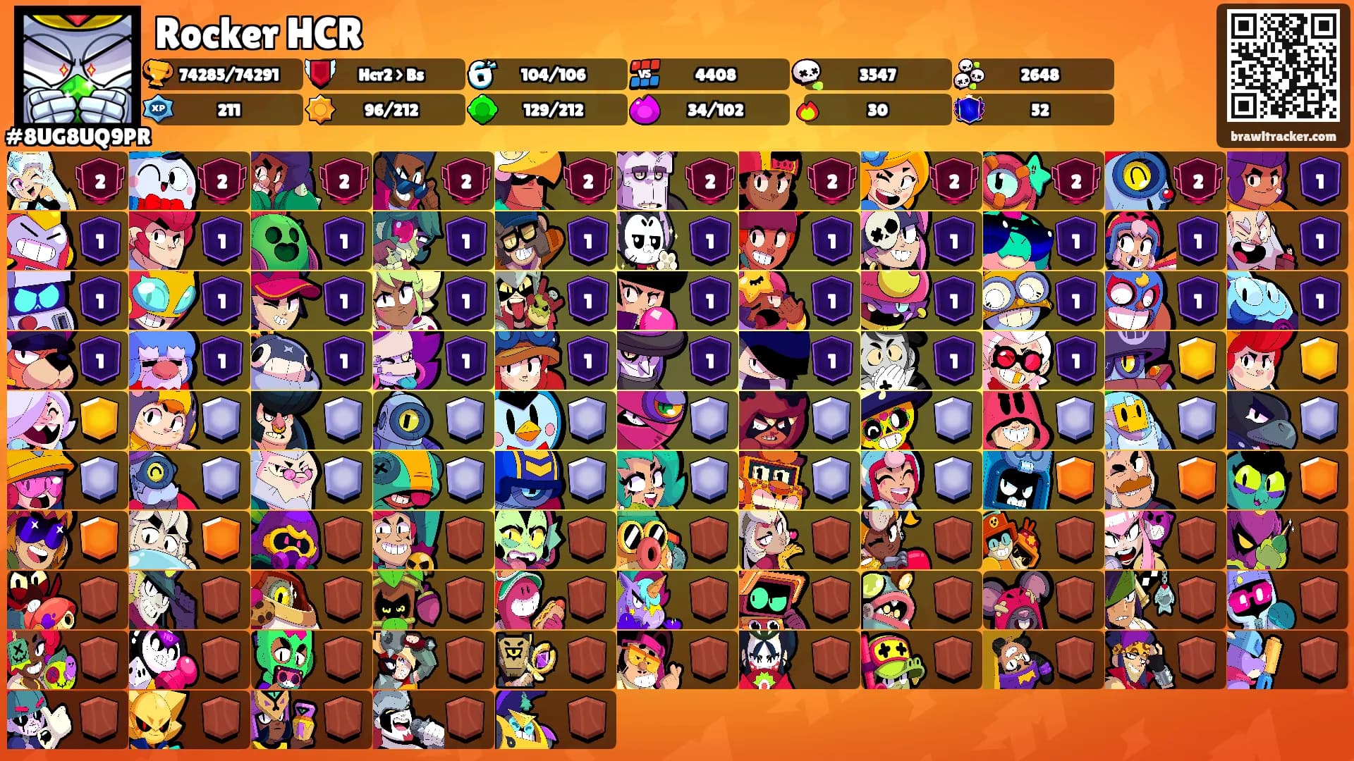 Rocker HCR's Ranks