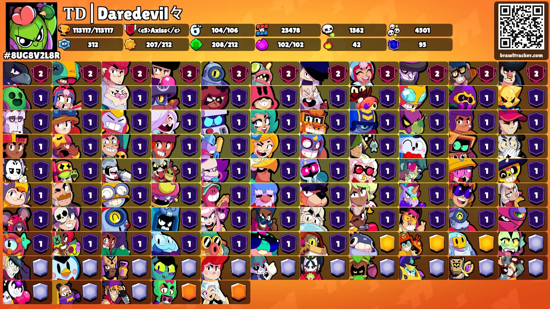 𝐓𝐃|Daredevil々's Ranks