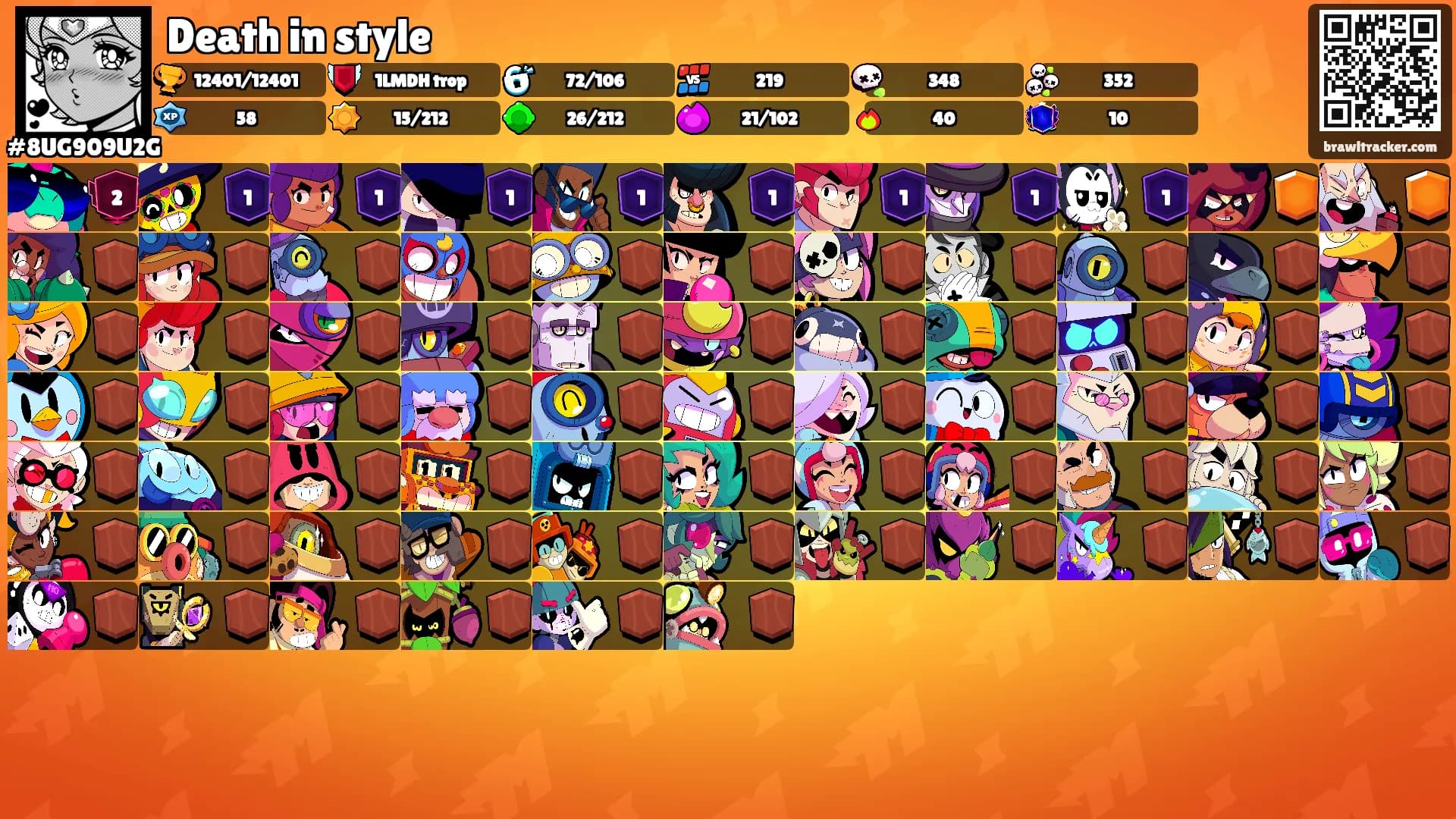 Death in style's Ranks
