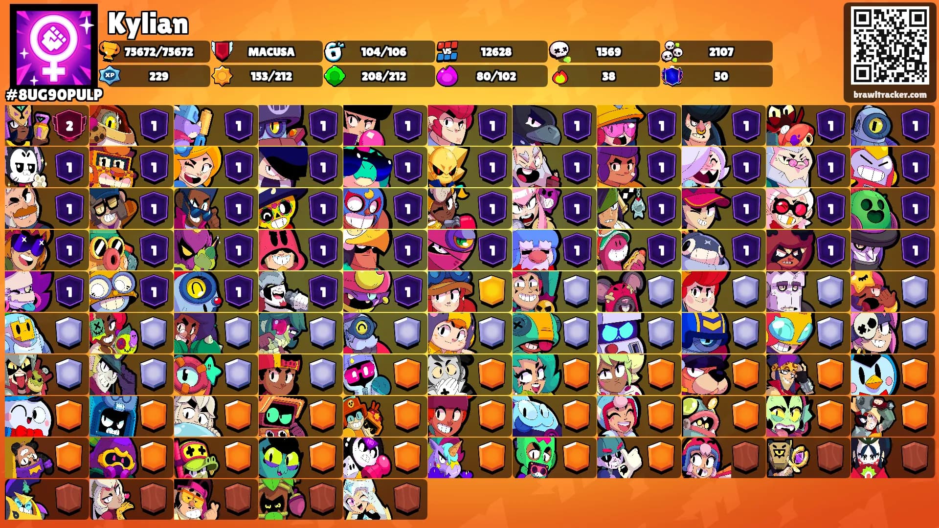 Kylian's Ranks
