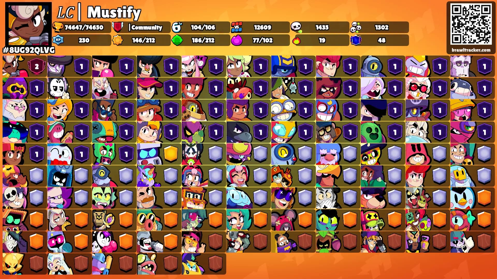 𝐿𝐶| Mustify's Ranks