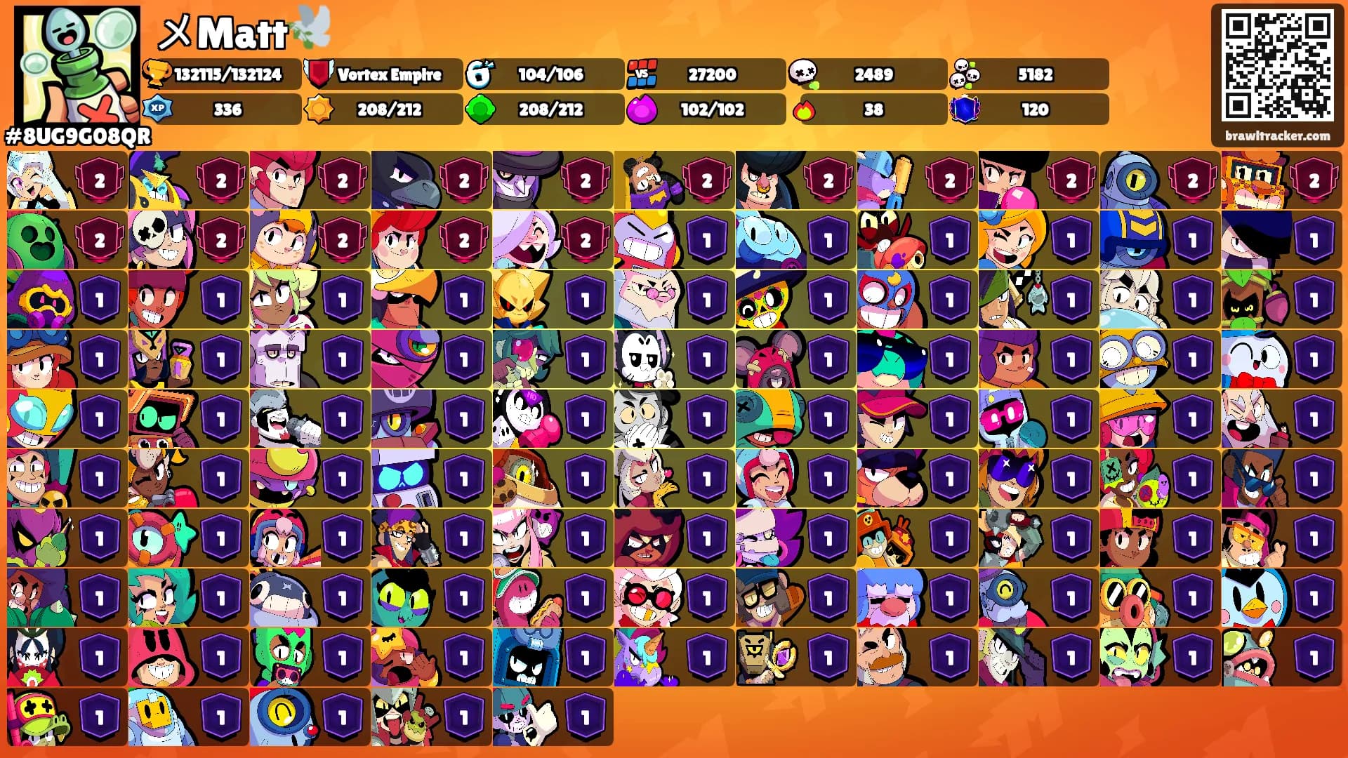 メMatt🕊️'s Ranks