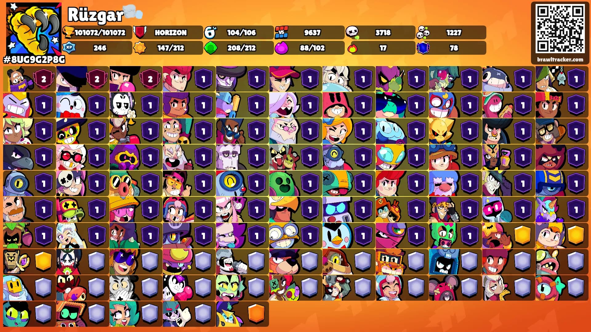 Rüzgar🌬️'s Ranks