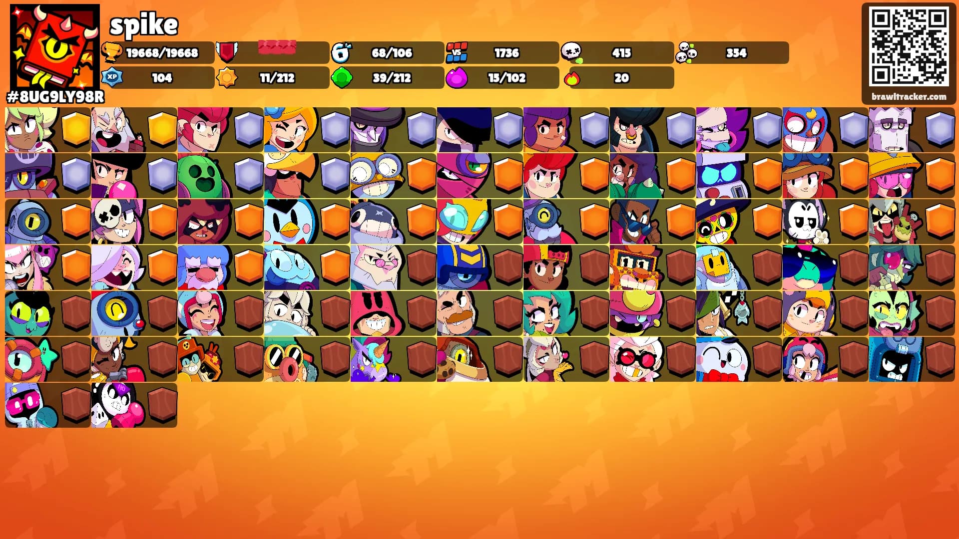 spike's Ranks