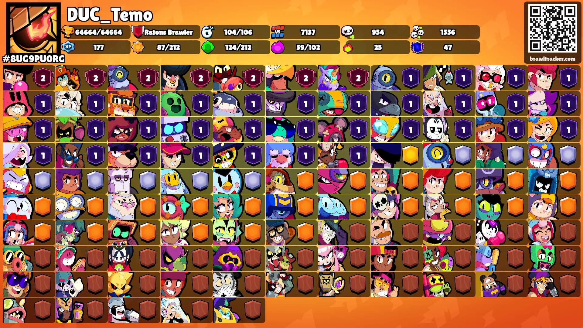 DUC_Temo's Ranks