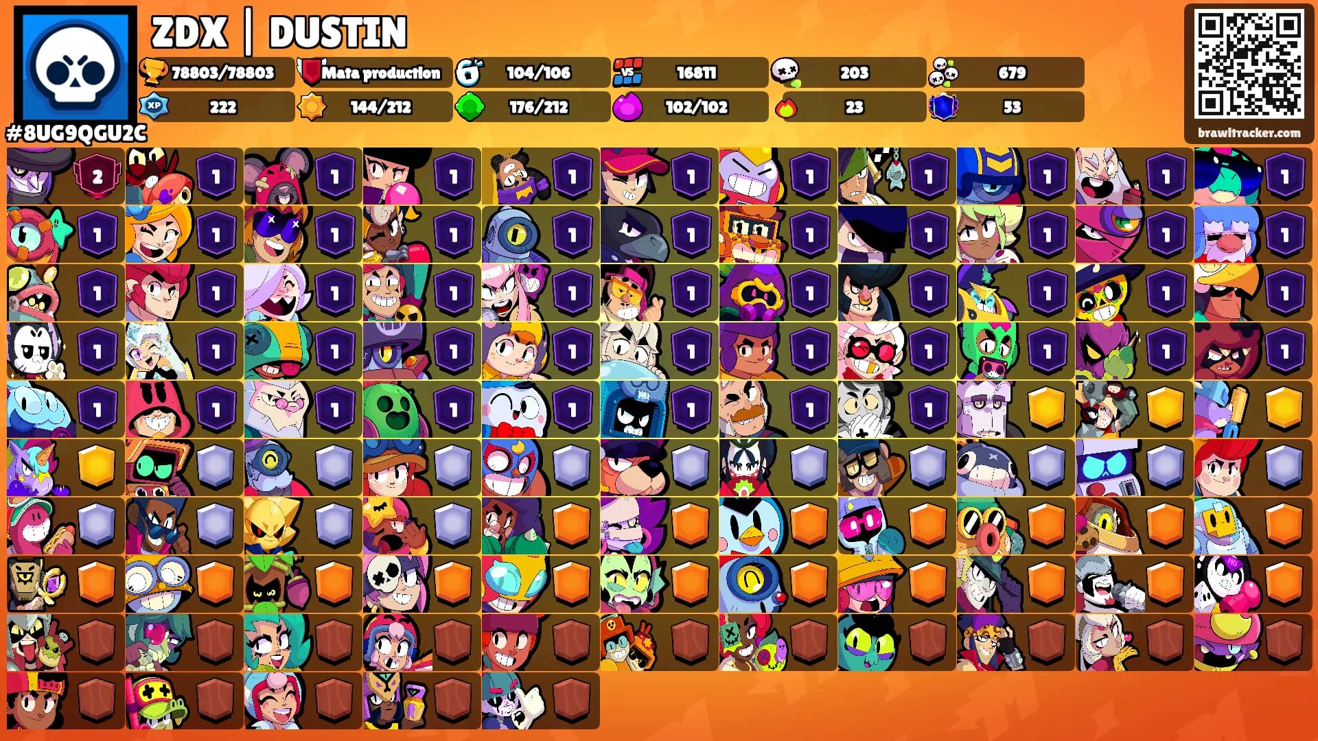 ZDX | DUSTIN's Ranks