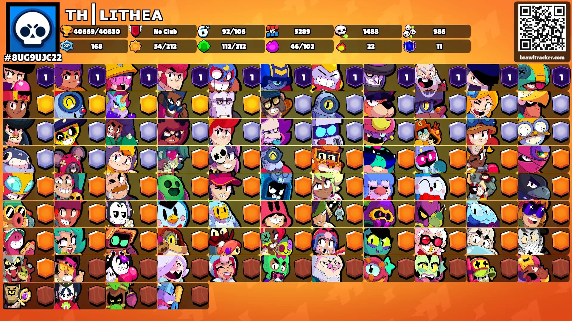 ᴛʜ┃ʟɪᴛʜᴇᴀ's Ranks