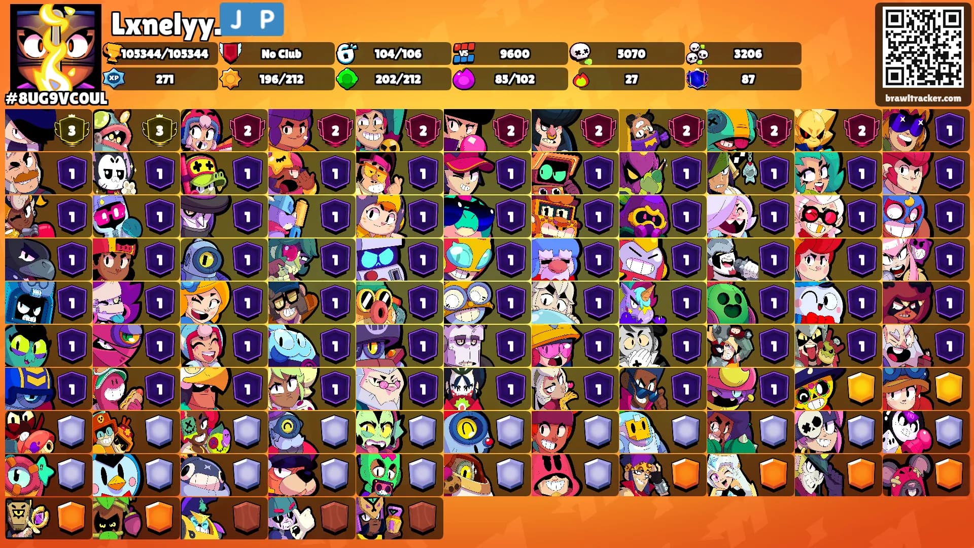 Lxnelyy.🇯🇵's Ranks
