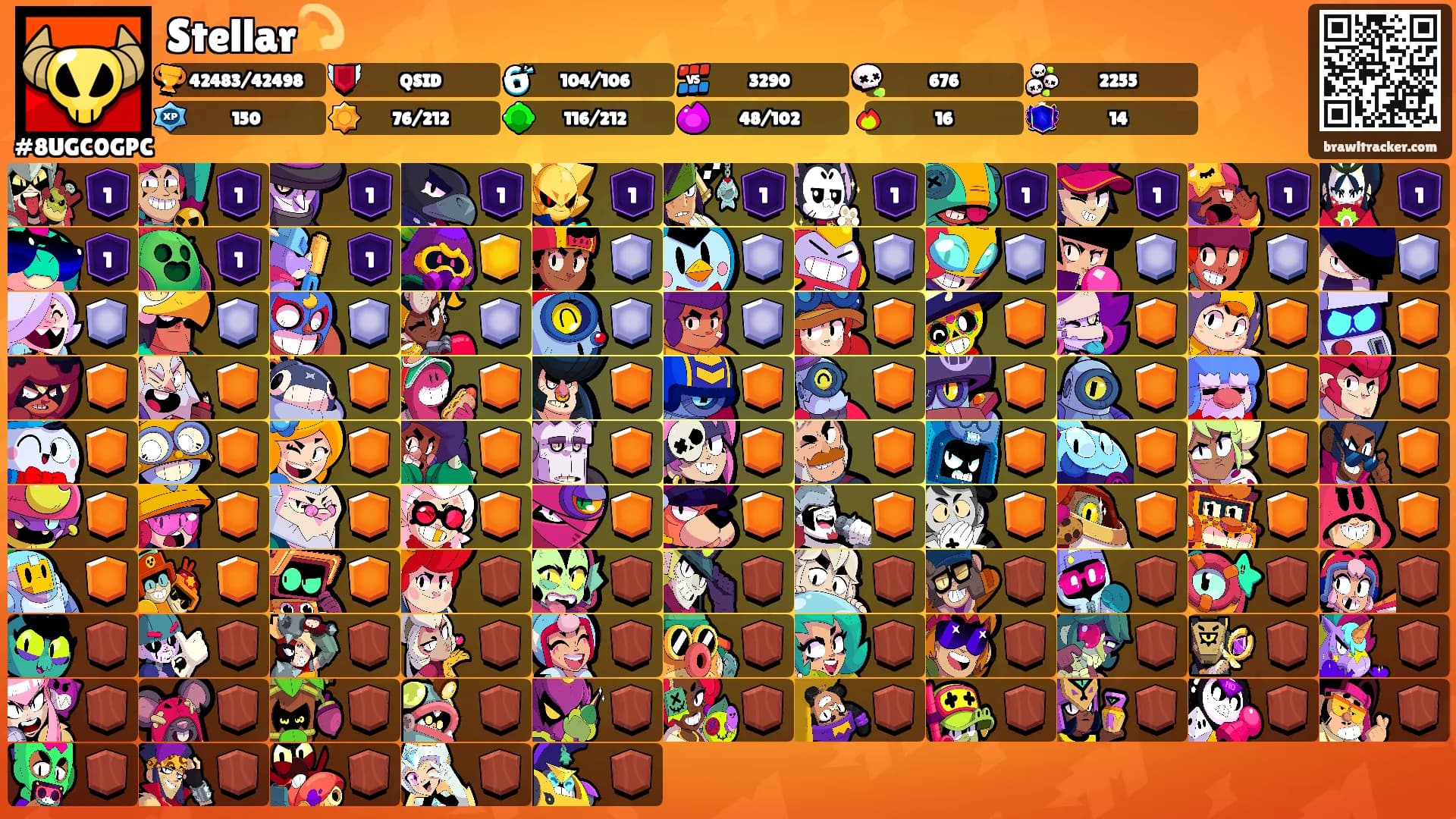 Stellar💫's Ranks