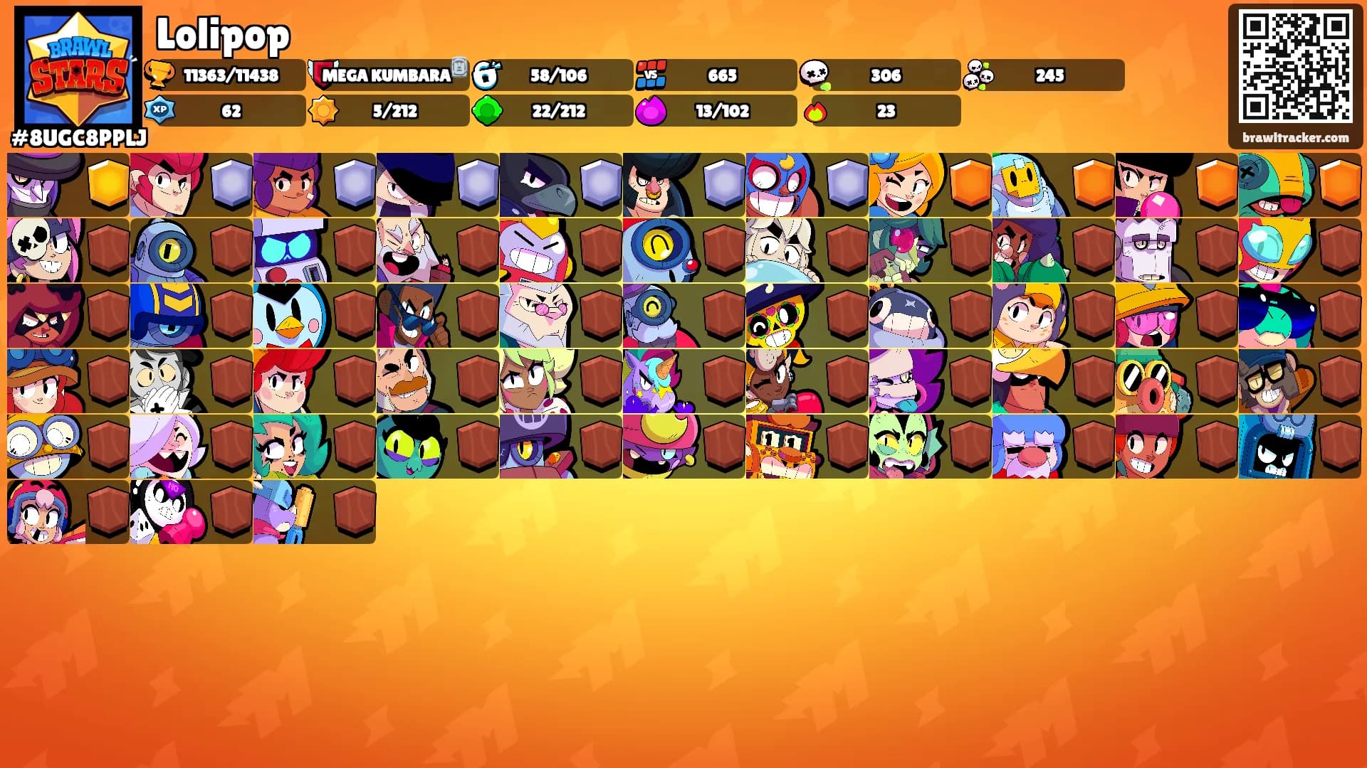 Lolipop's Ranks