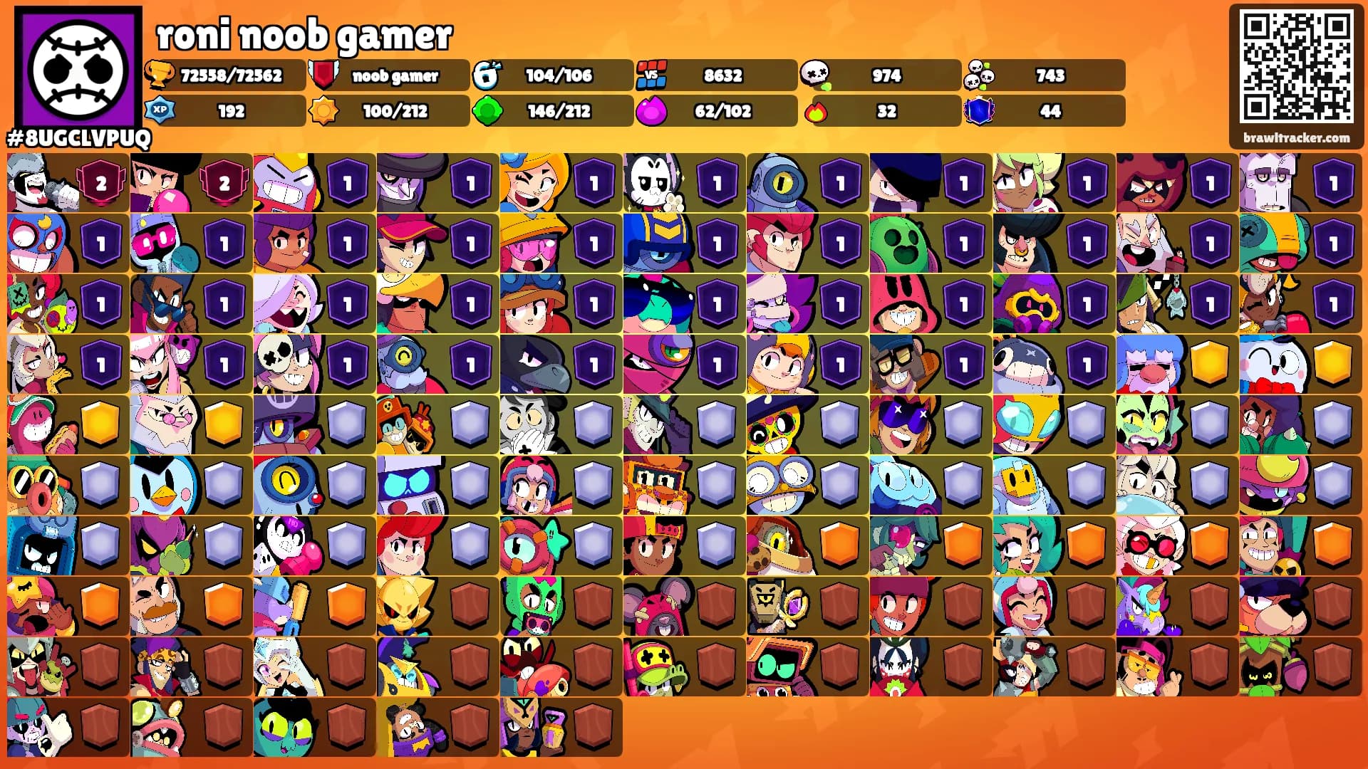 roni noob gamer's Ranks