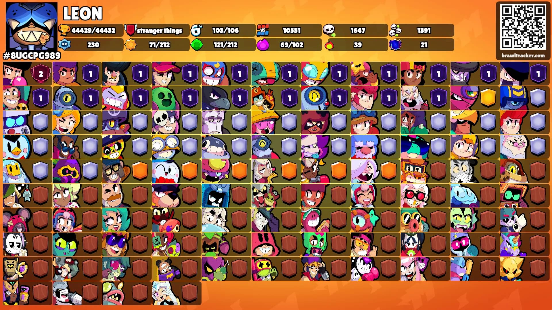 LEON's Ranks