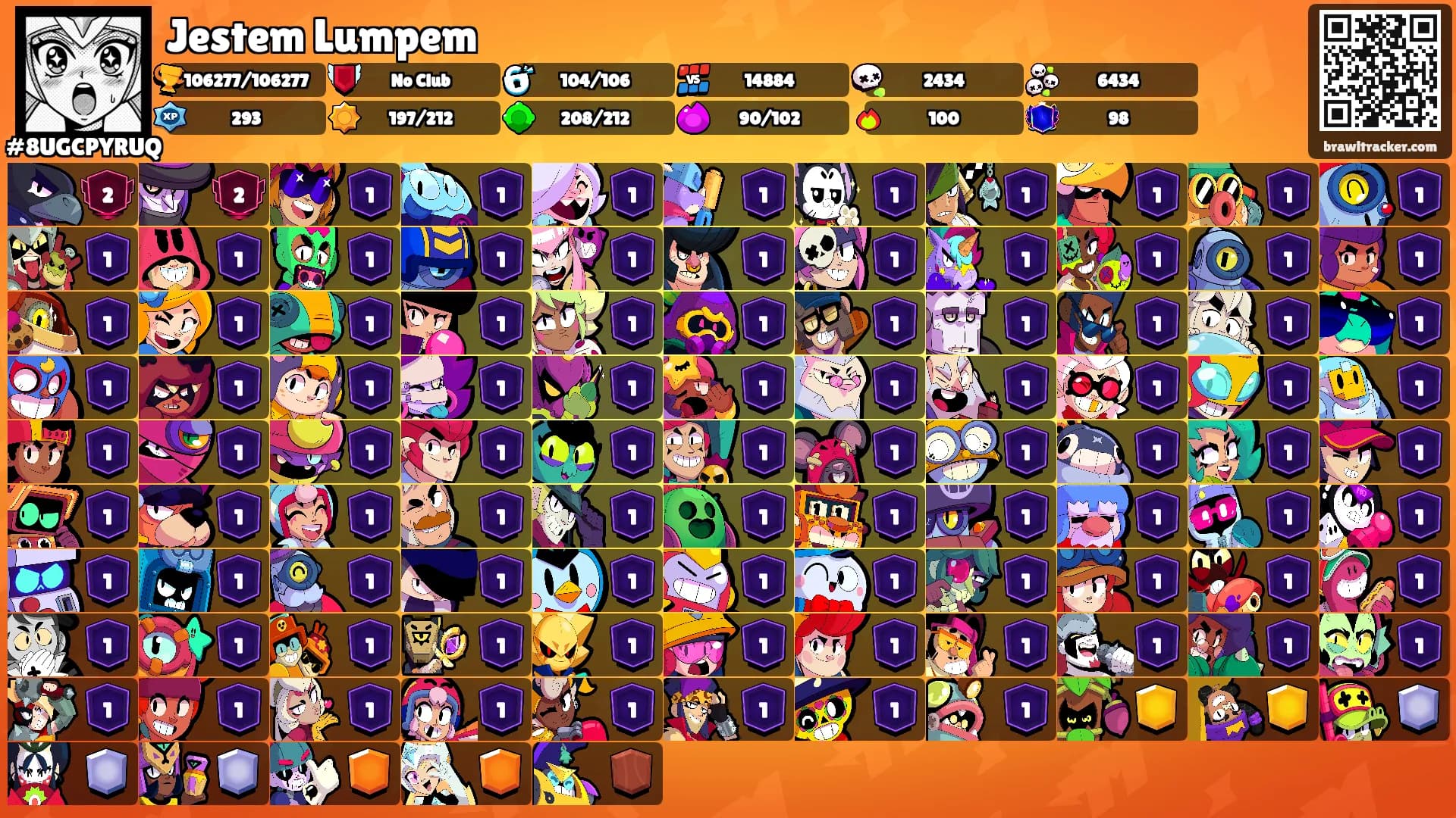 Jestem Lumpem's Ranks