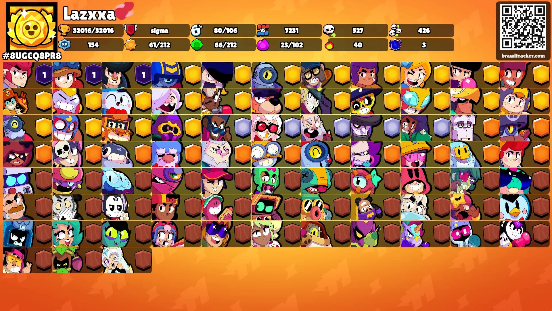 Lazxxa💞's Ranks