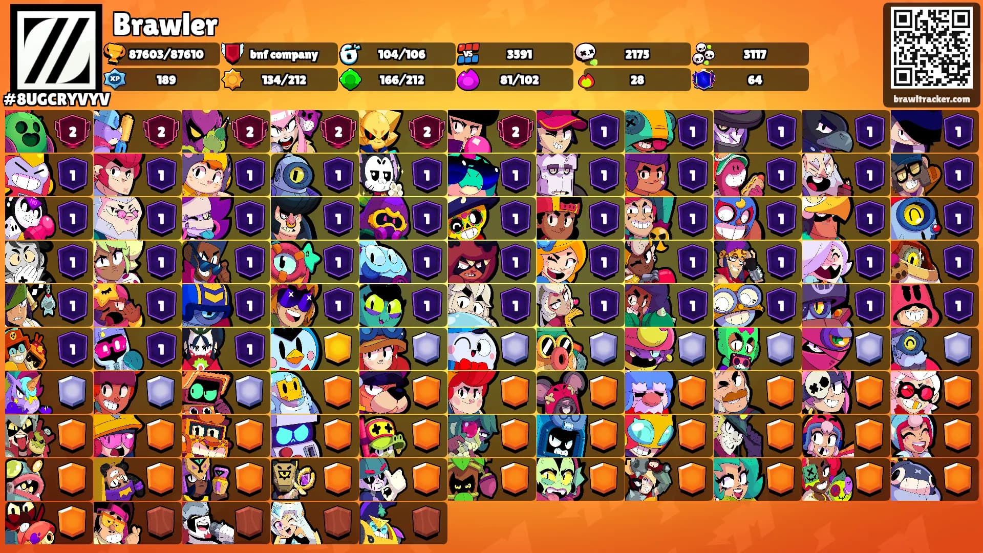 Brawler's Ranks