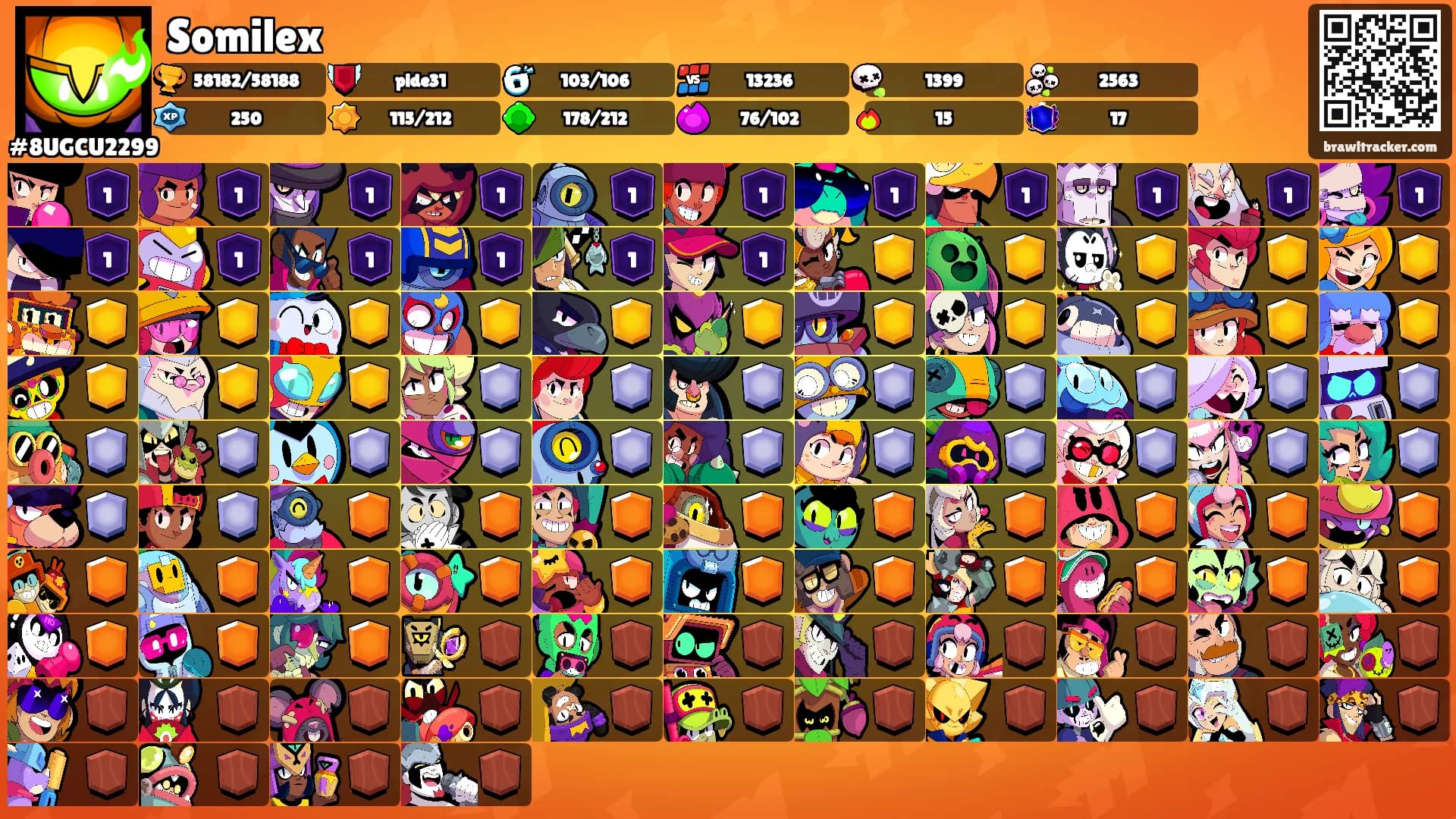 Somilex's Ranks