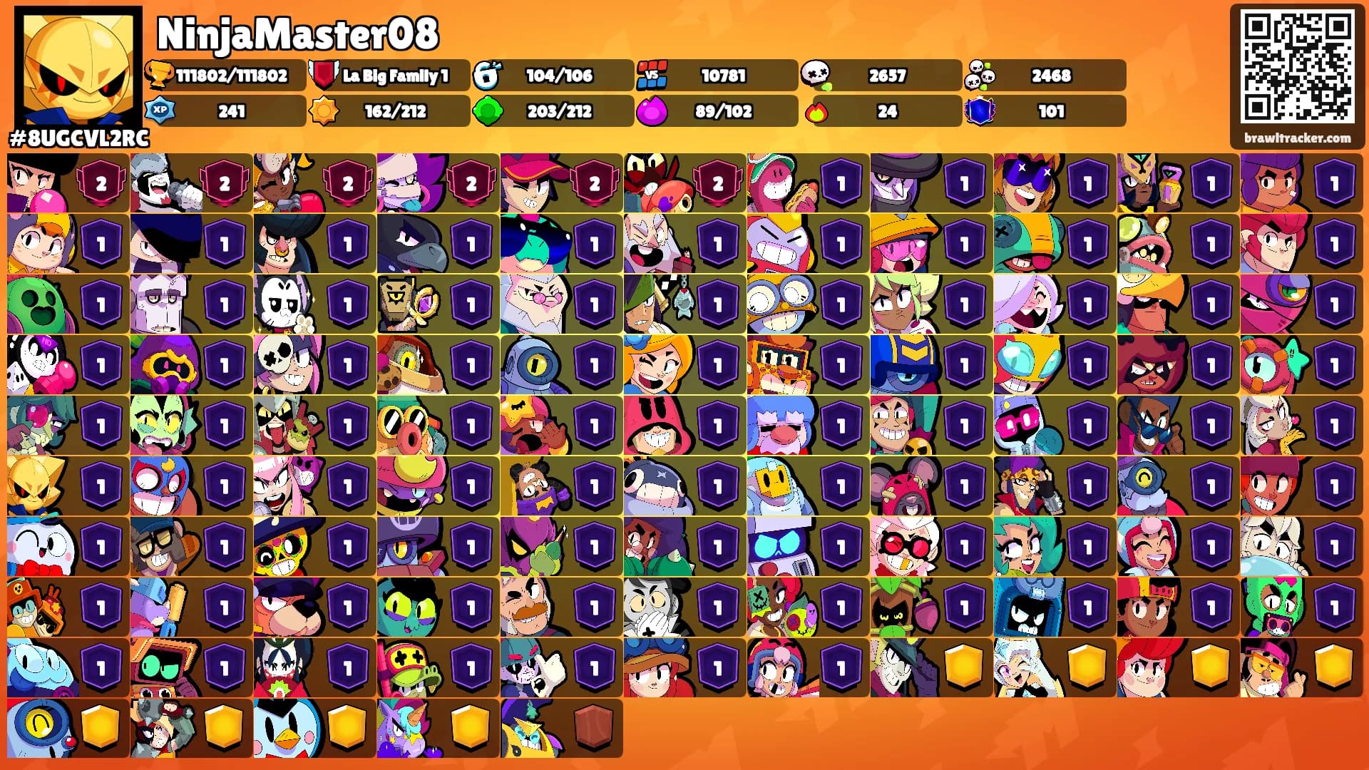 NinjaMaster08's Ranks