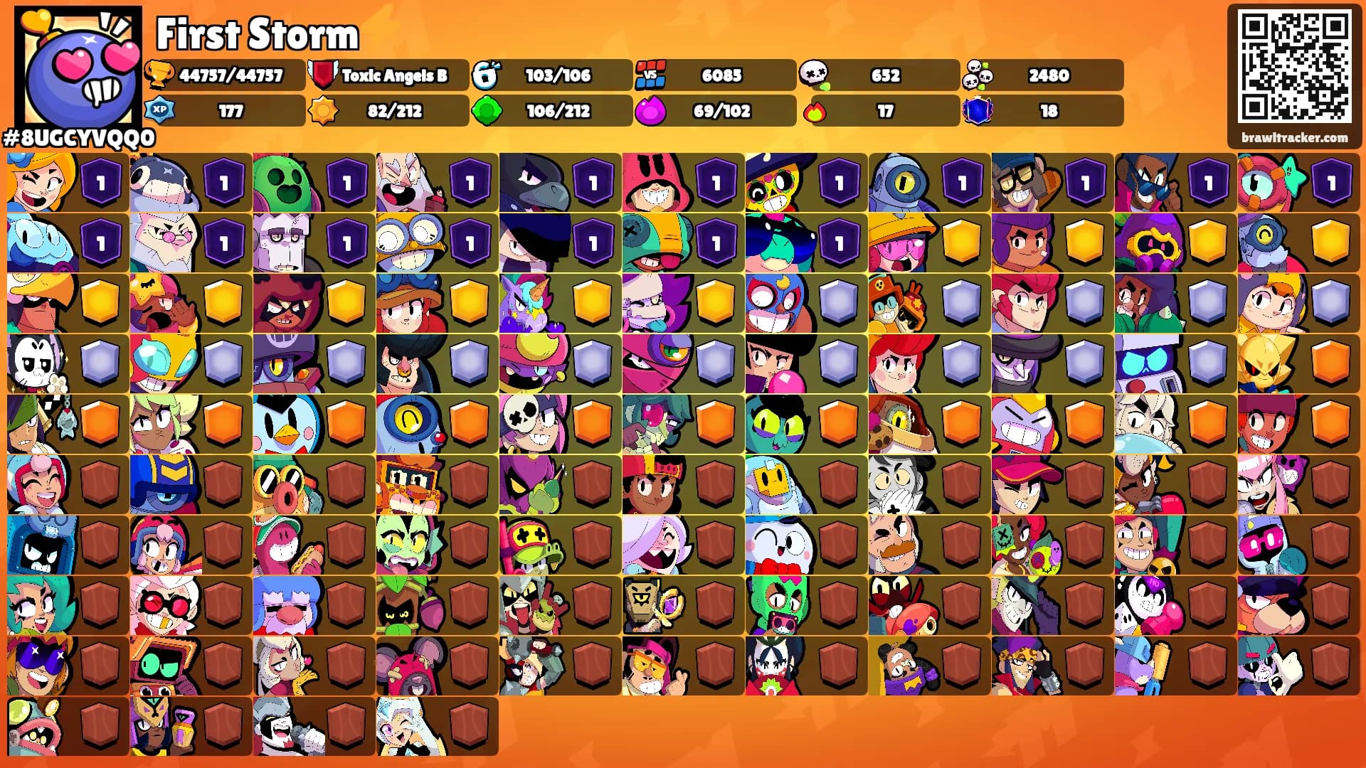 First Storm⚡'s Ranks