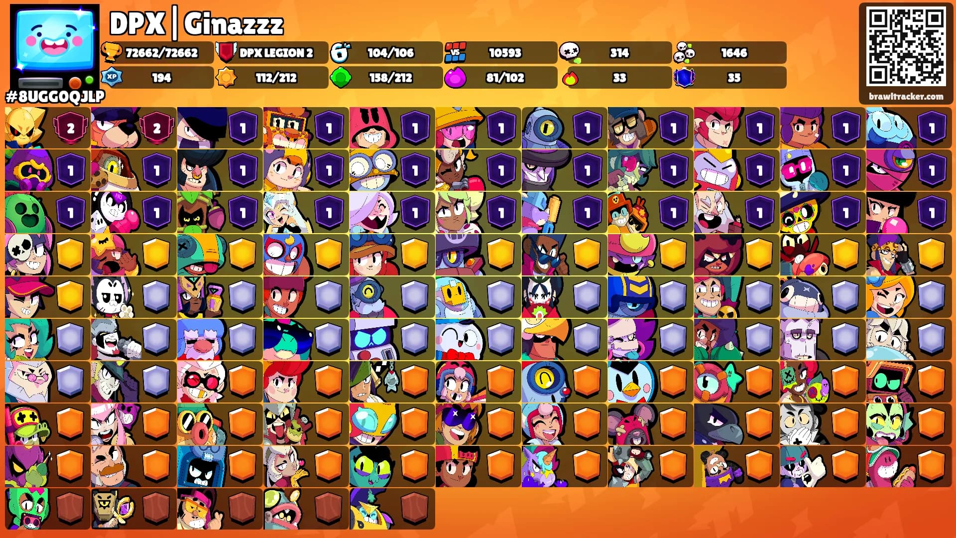 DPX|Ginazzz's Ranks