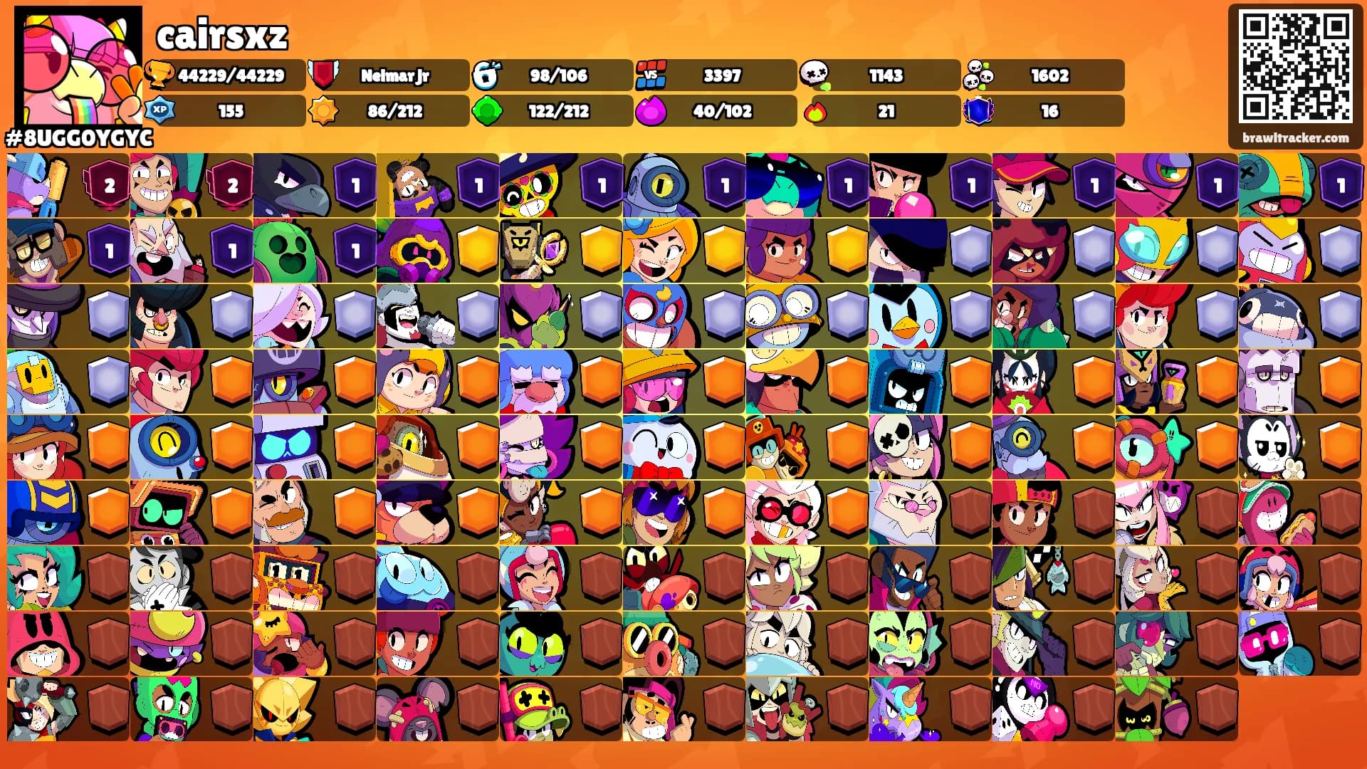 cairsxz's Ranks
