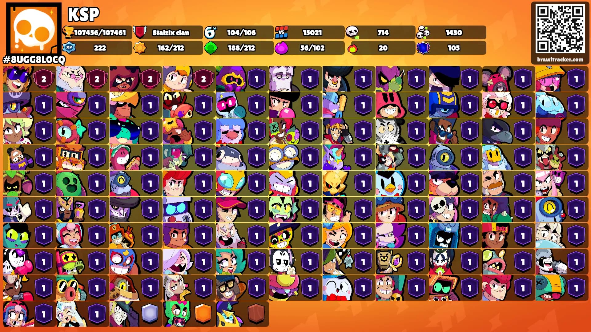 KSP's Ranks