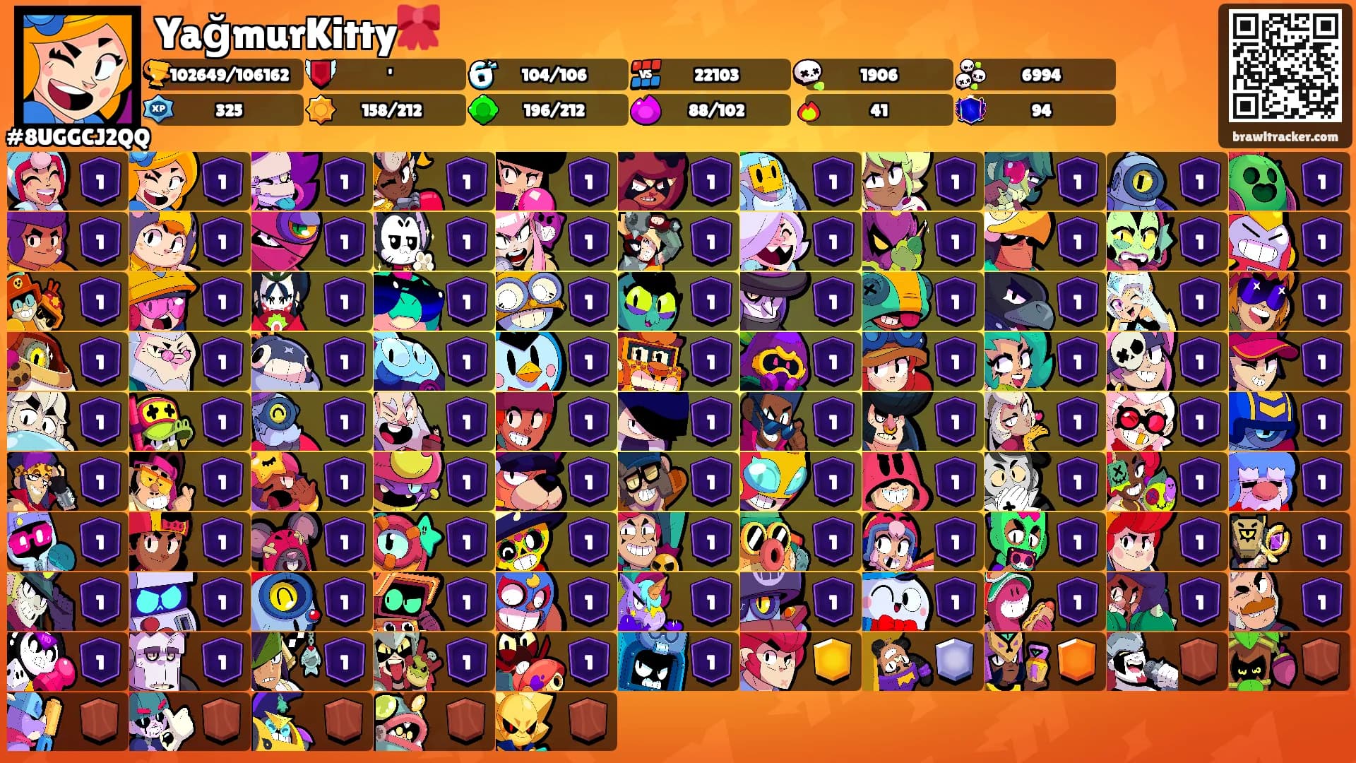 YağmurKitty🎀's Ranks