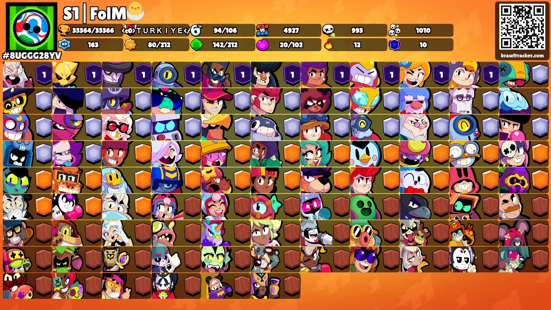 S1|FolM🐣's Ranks