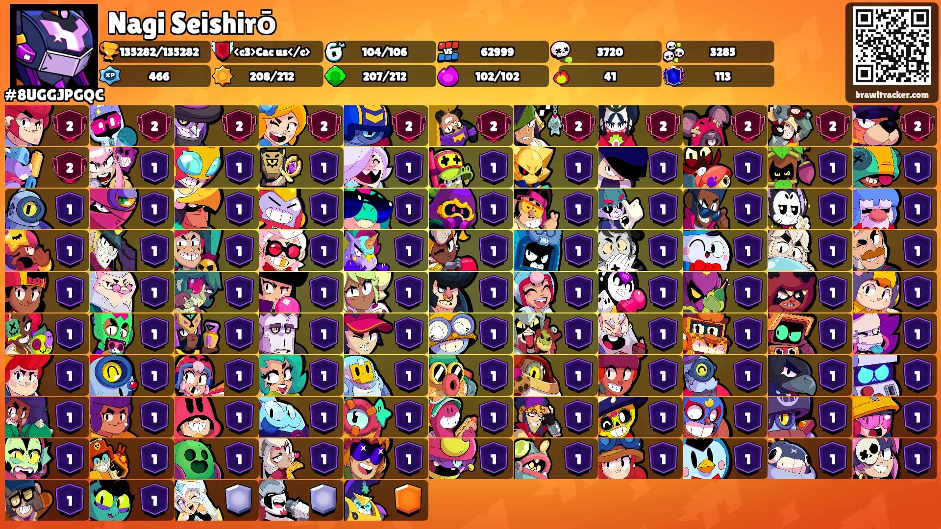 Nagi Seishirō's Ranks
