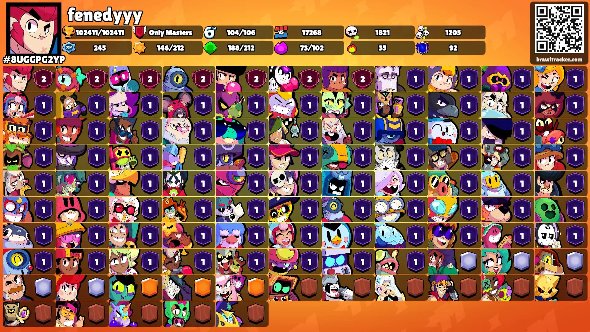 fenedyyy's Ranks