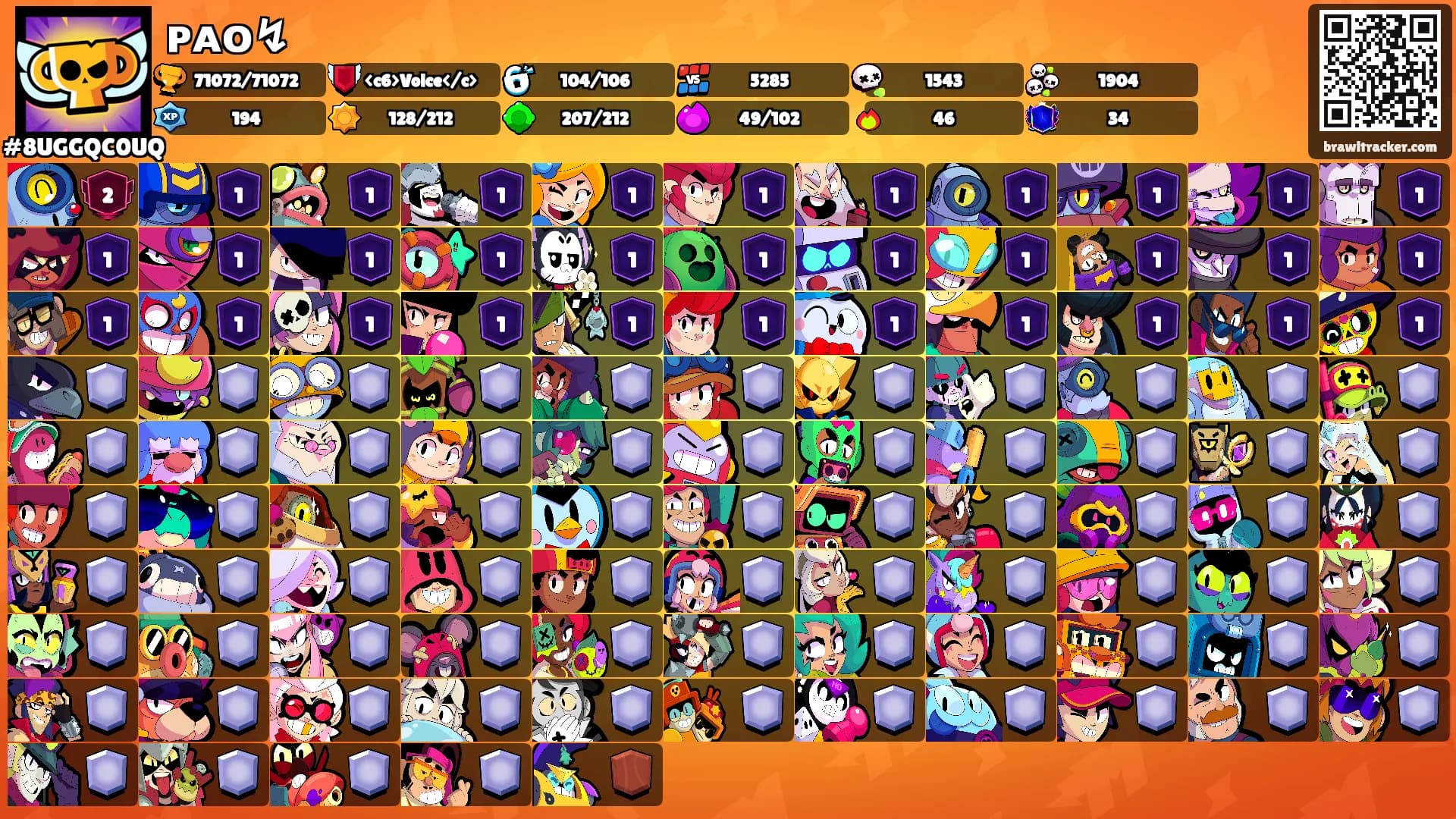 ᴘᴀᴏ↯'s Ranks