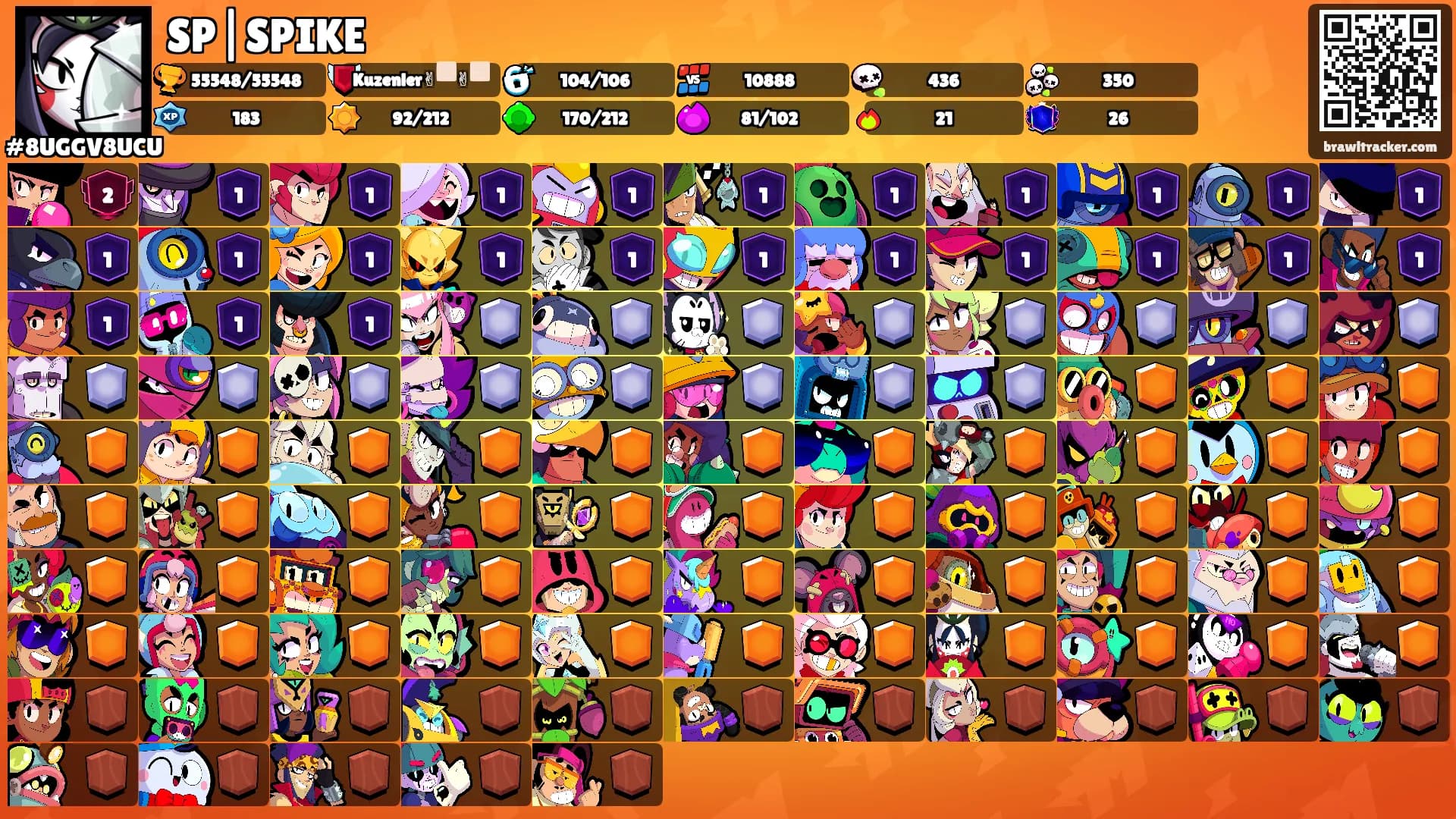 SP|SPIKE's Ranks