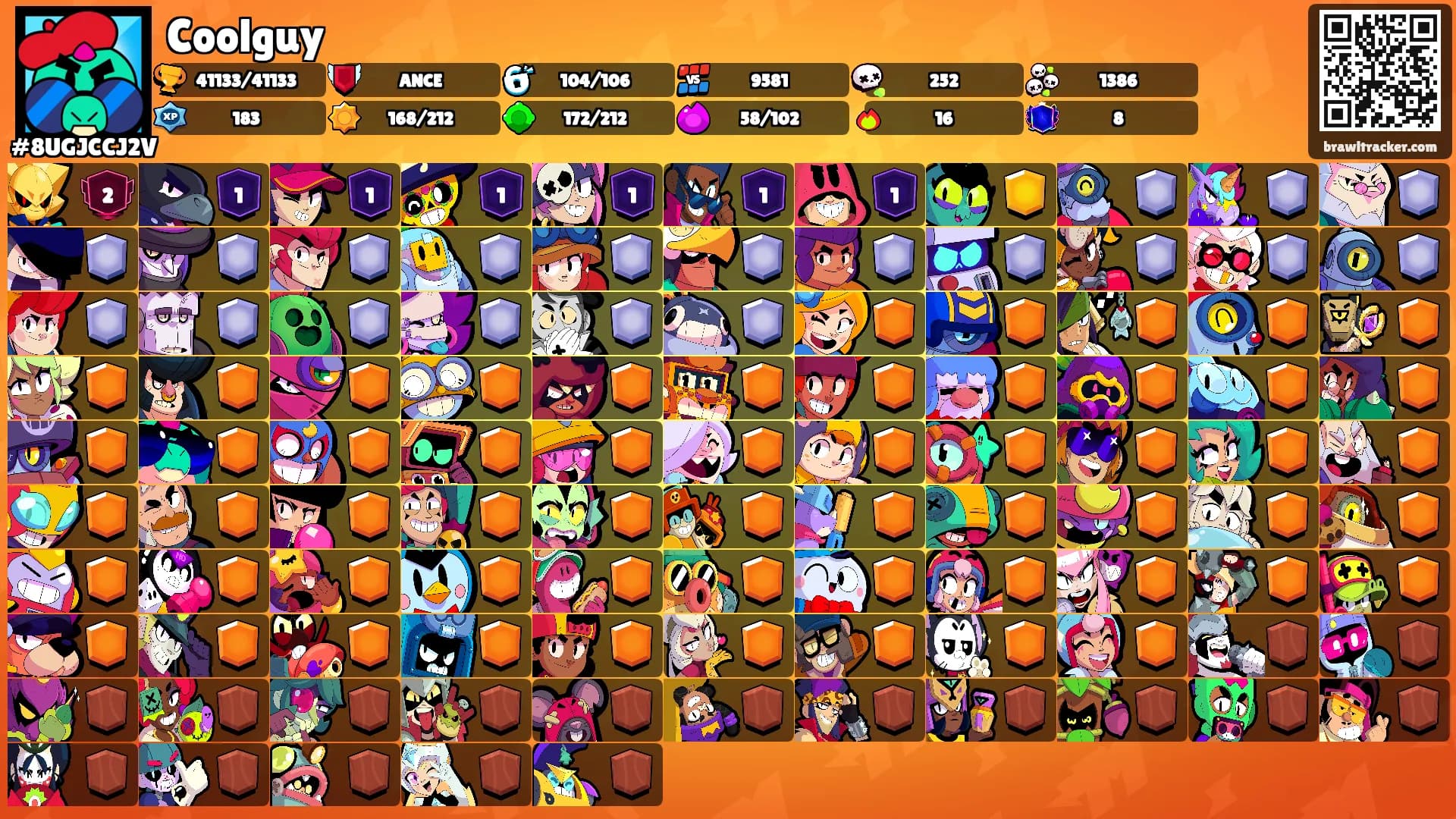 Coolguy's Ranks