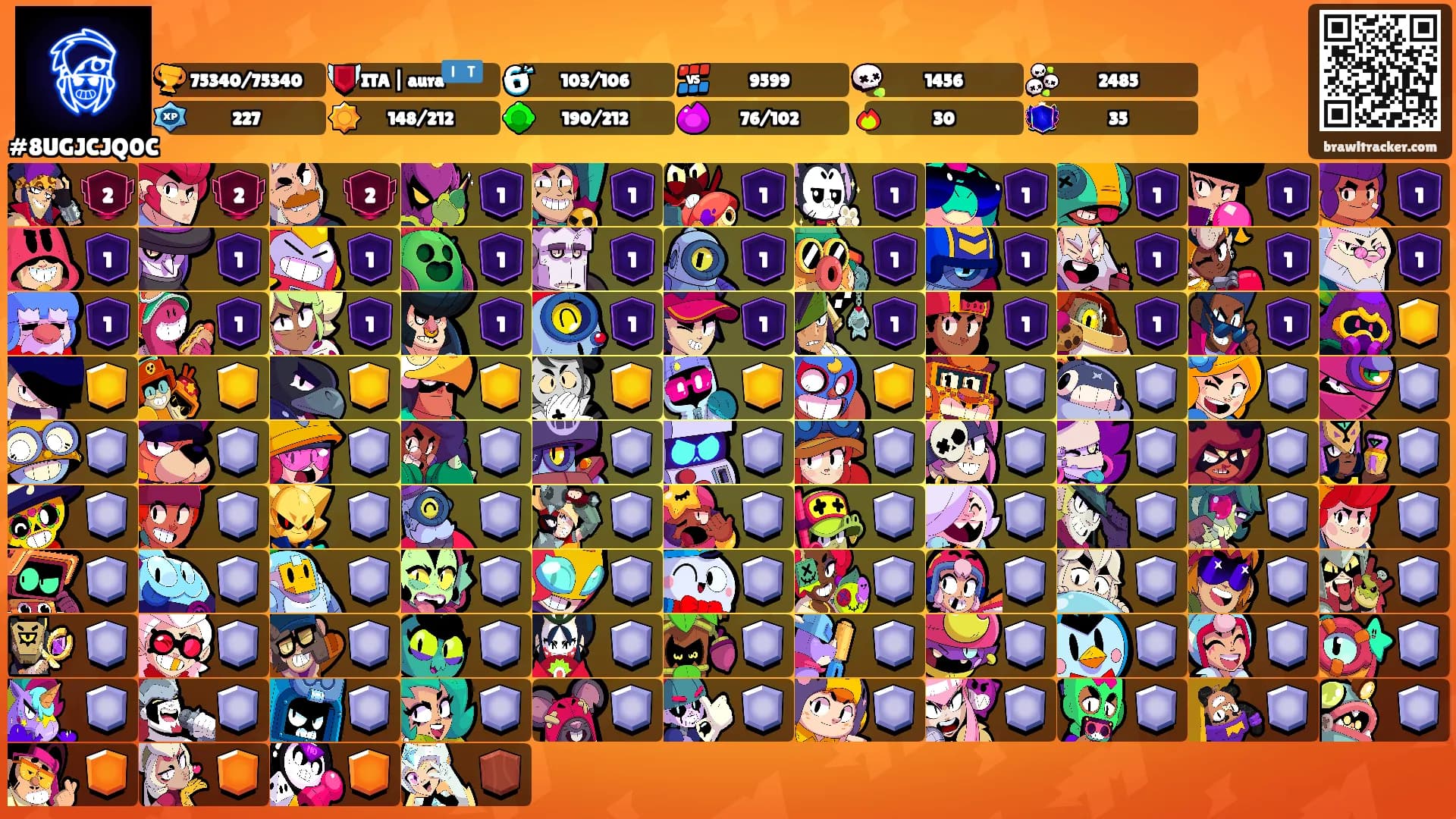 ⠀⠀'s Ranks