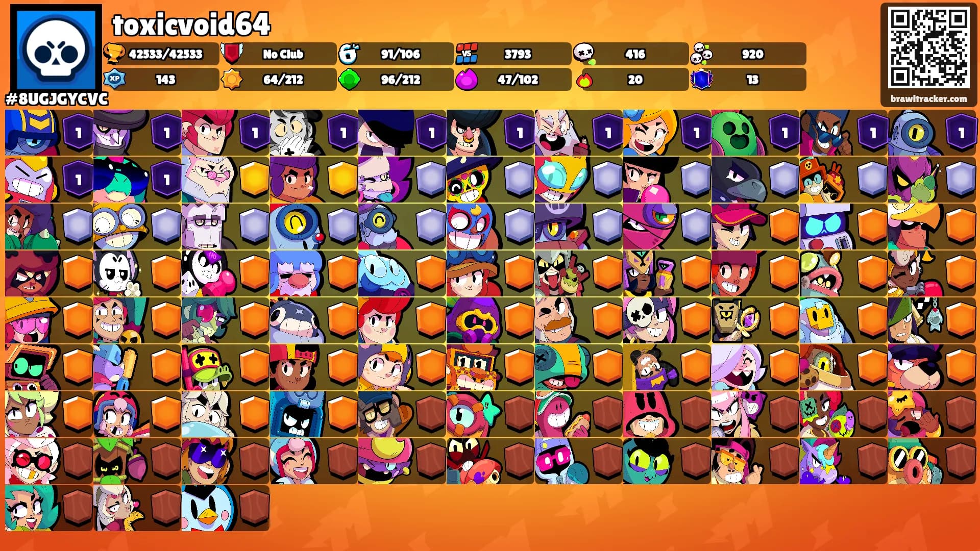 toxicvoid64's Ranks