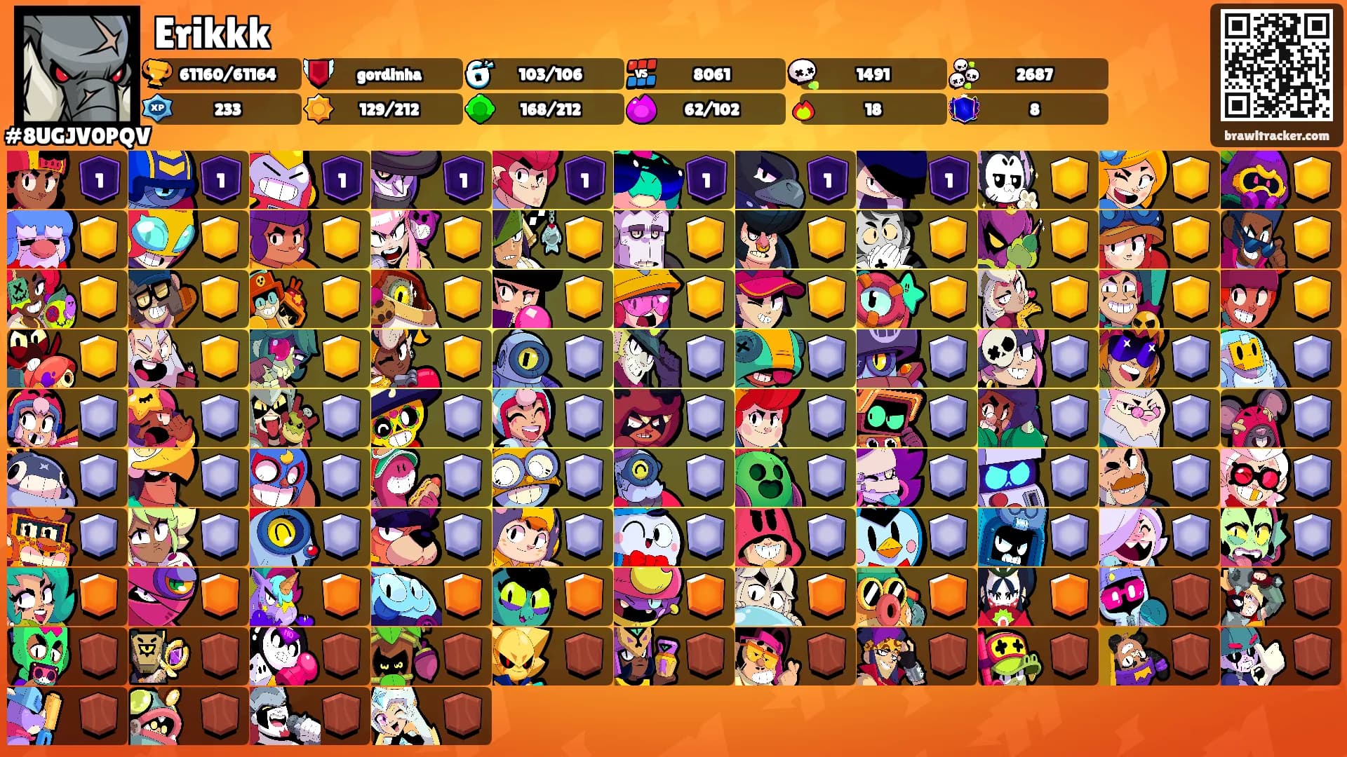 Erikkk's Ranks