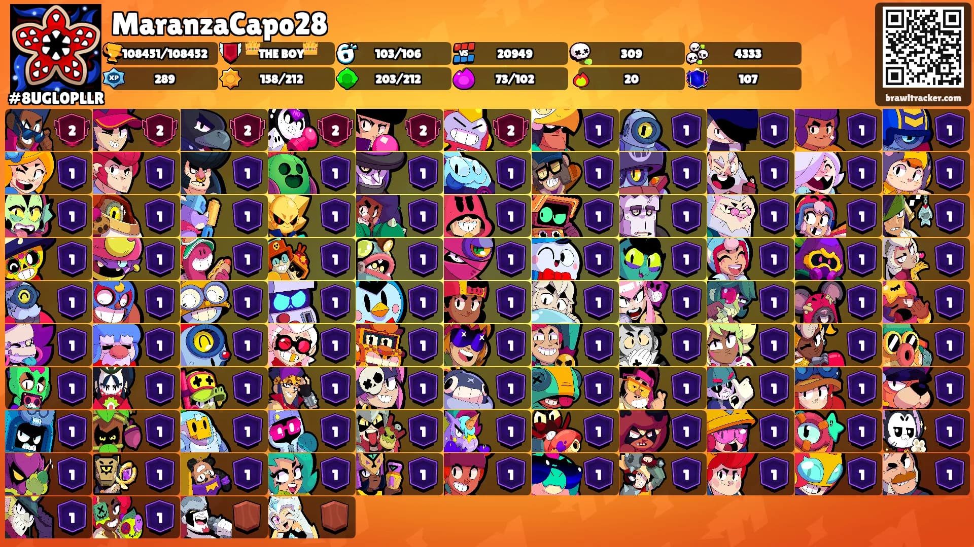 MaranzaCapo28's Ranks