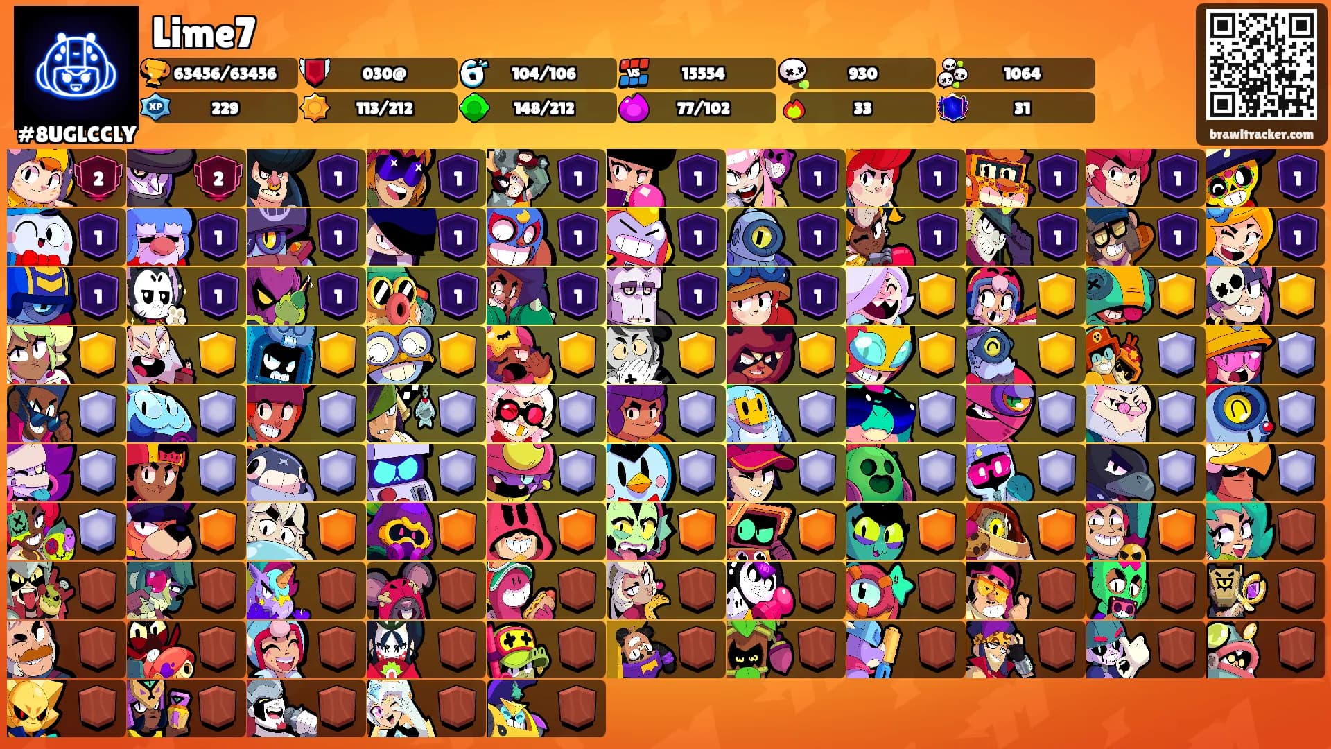 Lime7's Ranks